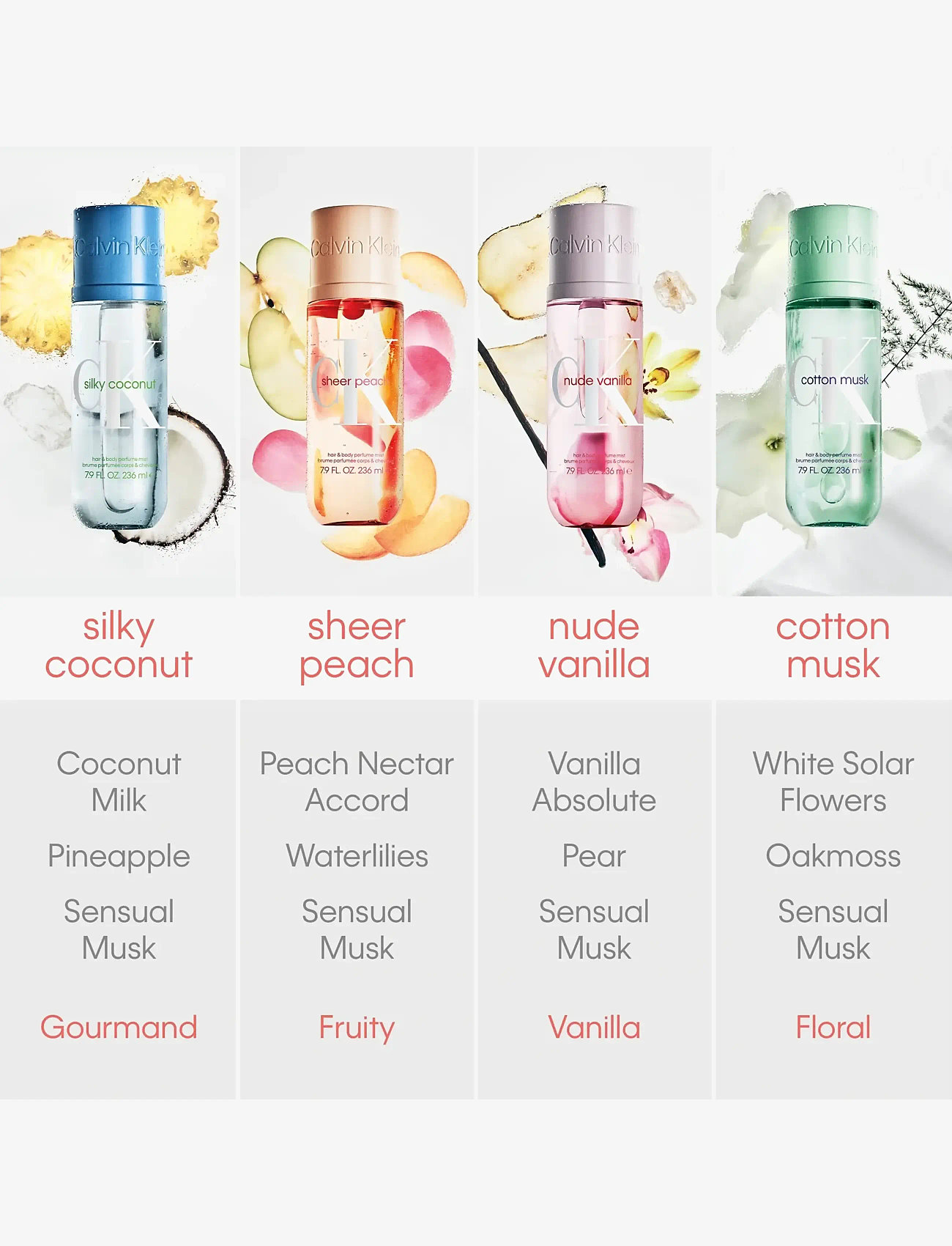 Calvin Klein - Silky Coconut Hair & Body Mist - parfym - no color - 5