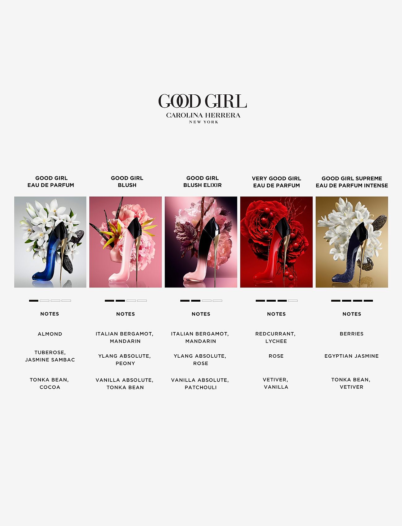 Carolina Herrera - GOOD GIRL EAU DE PARFUM - clear - 3