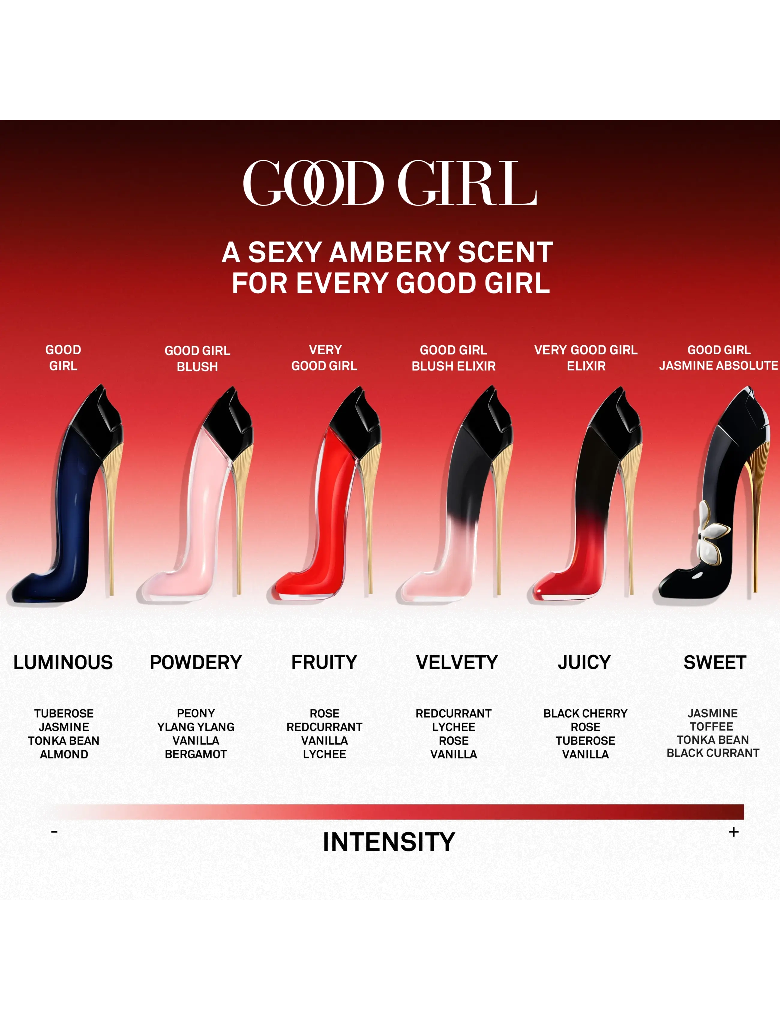 Very Good Girl Edp Spray 7