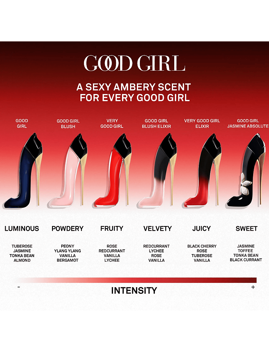 Carolina Herrera - VERY GOOD GIRL EAUDE PARFUM - redo för date night - clear - 5