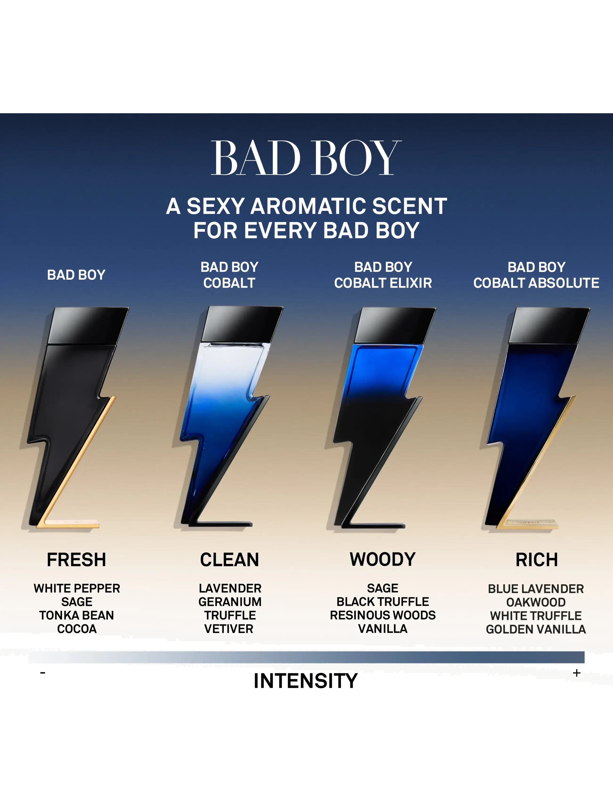 Bad Boy Cobalt Eau de parfum 7