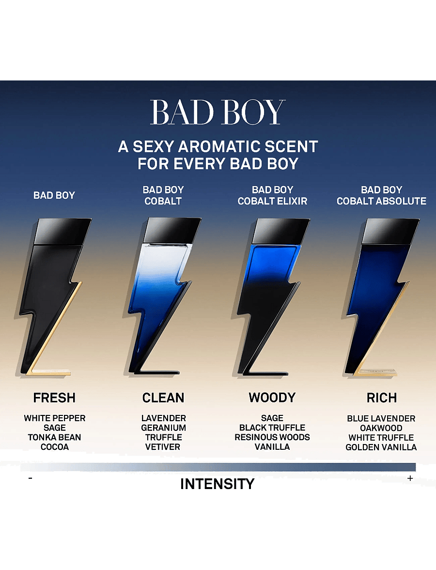 Carolina Herrera - BAD BOY COBALT EAUDE PARFUM - til ham - clear - 4