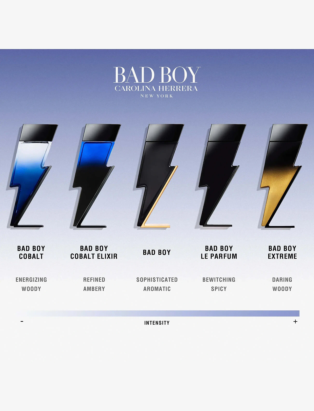 Carolina Herrera - BAD BOY COBALT EAUDE PARFUM - till honom  - clear - 3