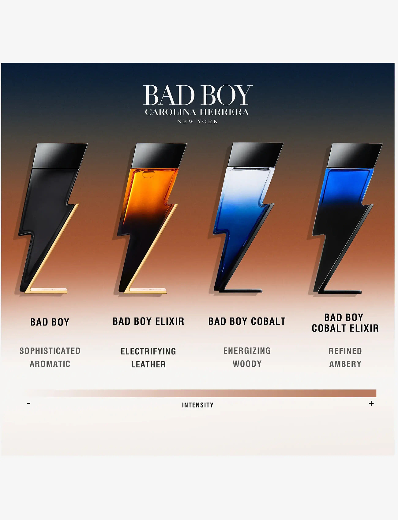 Carolina Herrera - Bad Boy Elixir Eau de parfum 50.00 ML - till honom  - clear - 3