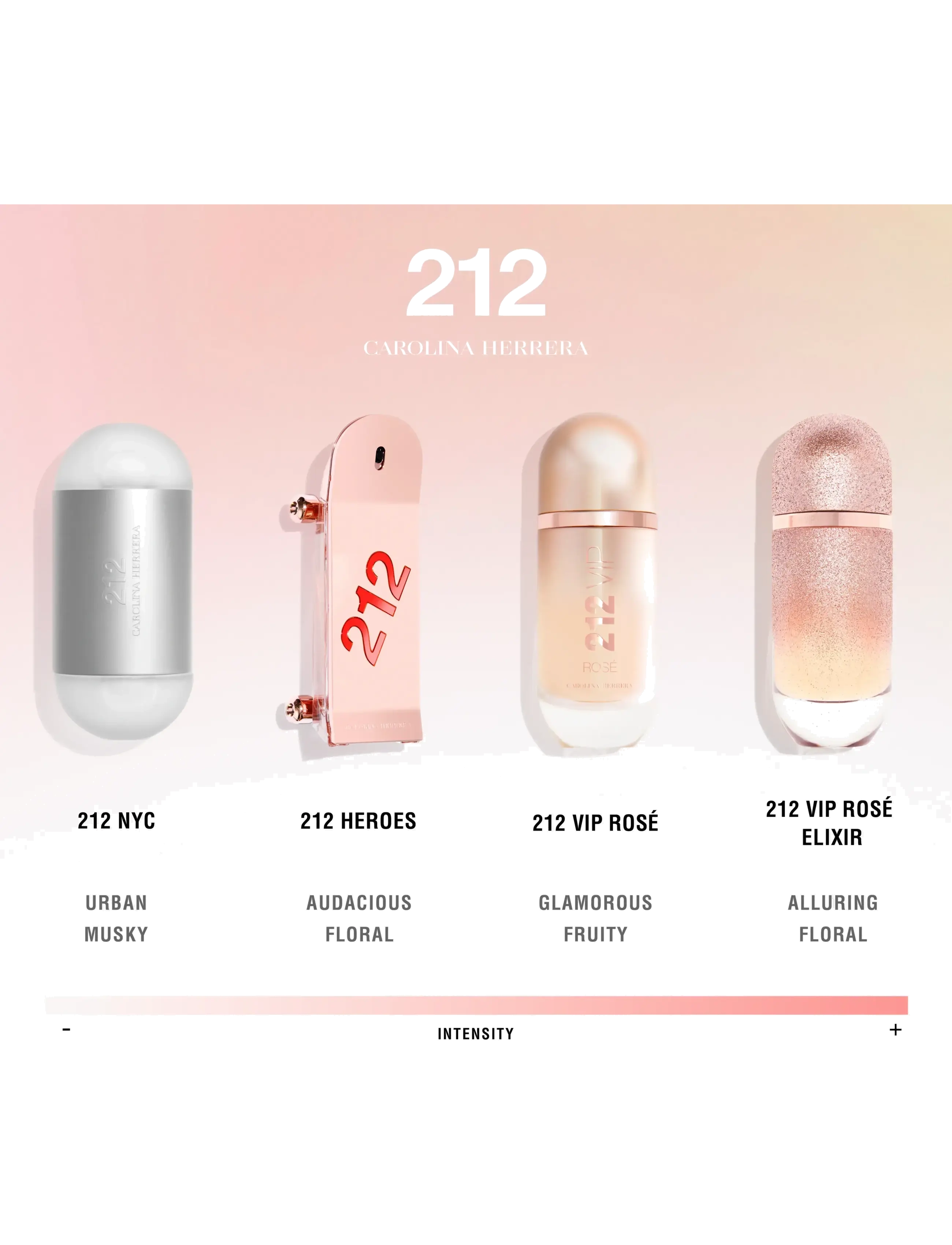 212 Nyc Eau De Toilette 4