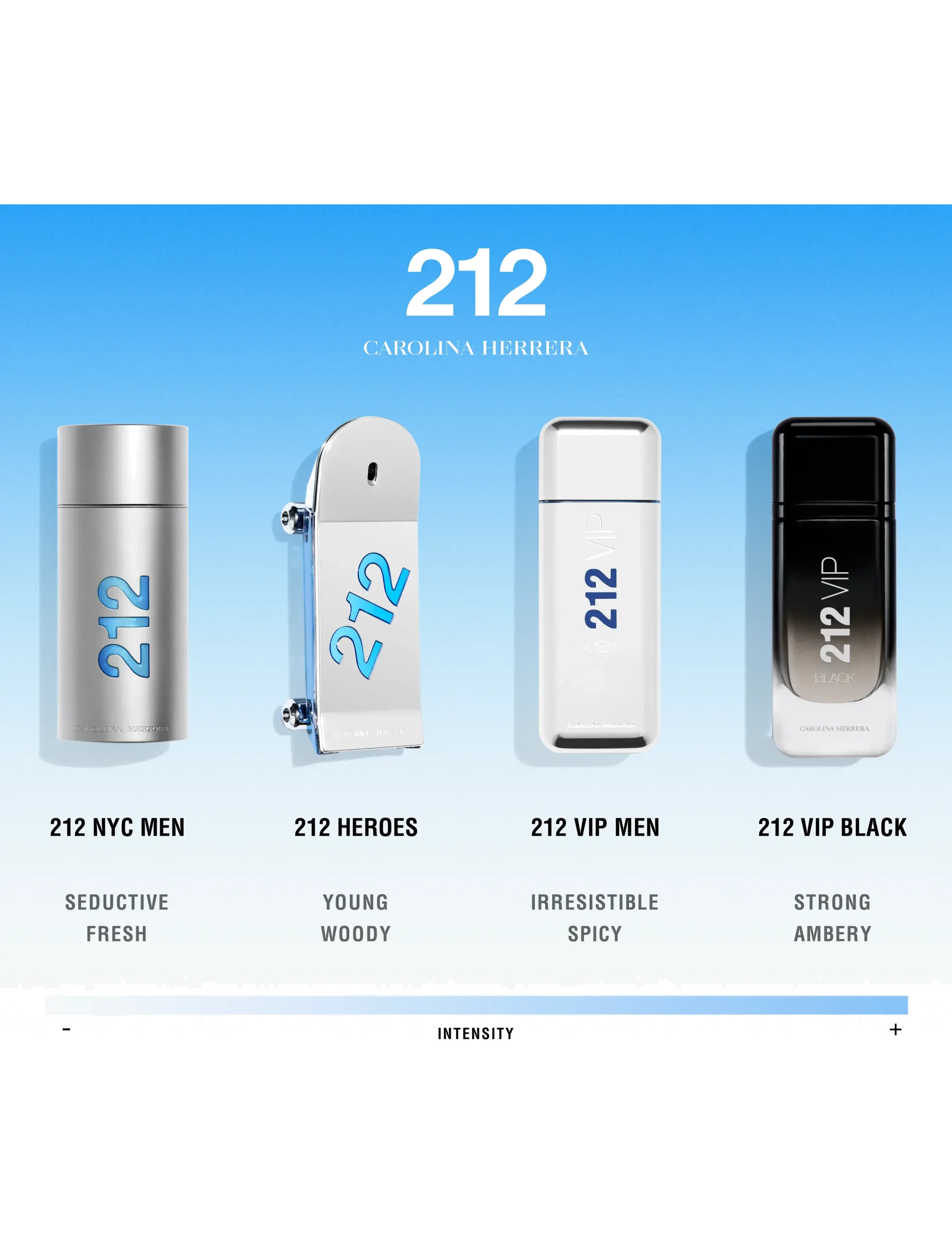 212 Vip Black Eau De Parfum 3