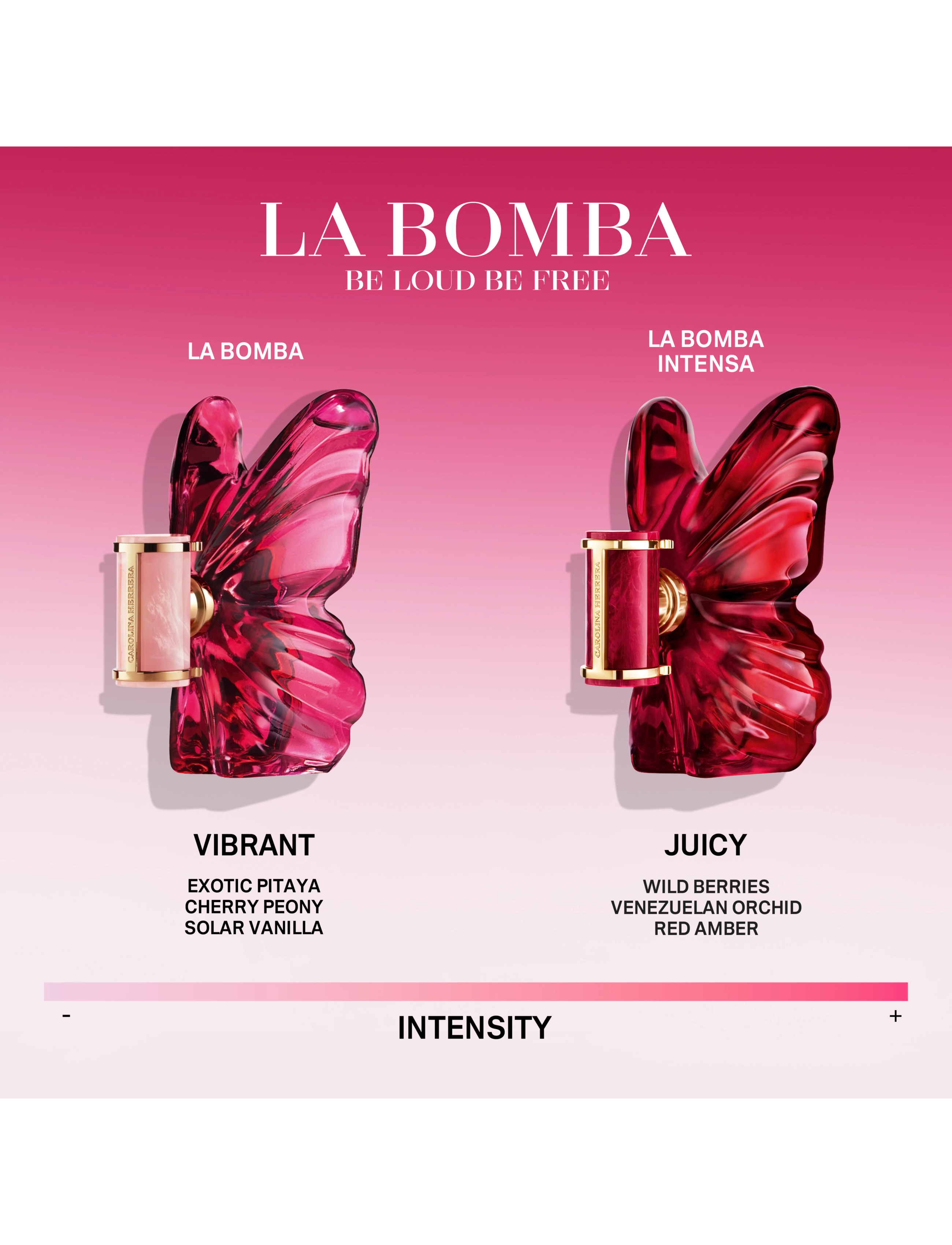 Carolina Herrera - Set La Bomba Eau de Parfum 50 ml + 10 ml - gåvoset - clear - 4