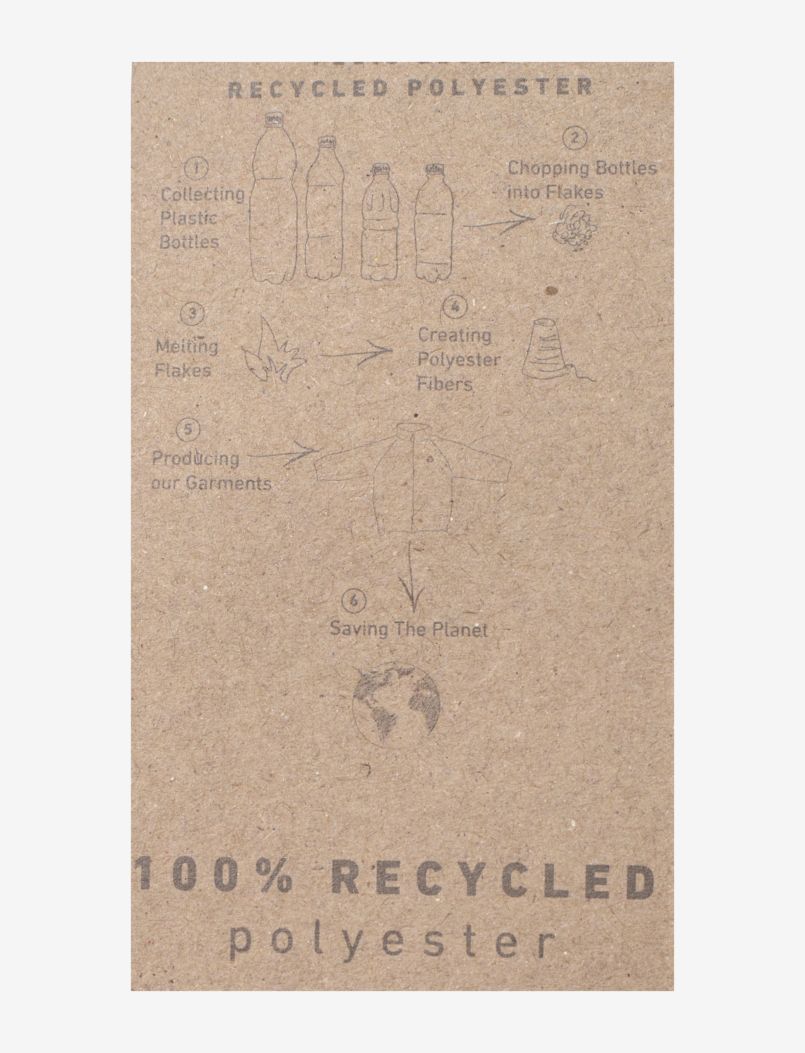 CeLaVi - PU Overall - Recycle - gefütterte regenkleidung - dark navy - 5