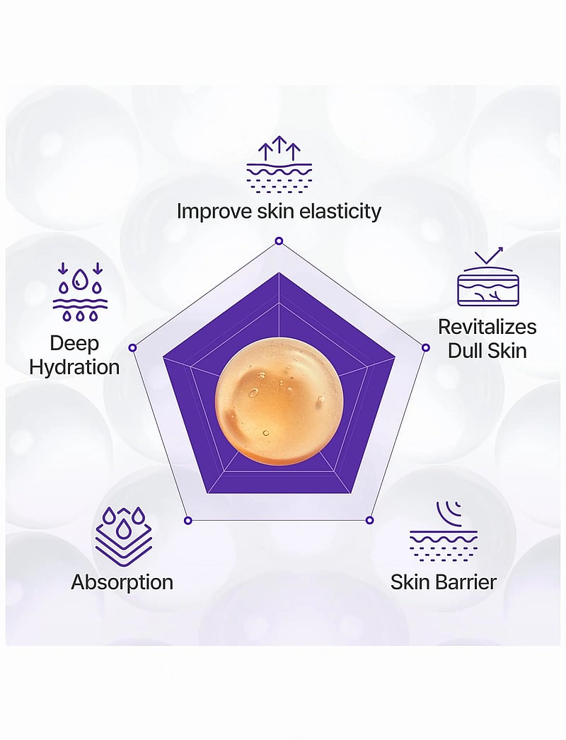 Centellian24 - 360º Shot PDRN Active Serum - seerumid - clear - 3