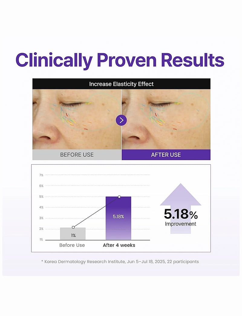 Centellian24 - 360º Shot PDRN Active Serum - seerumid - clear - 5