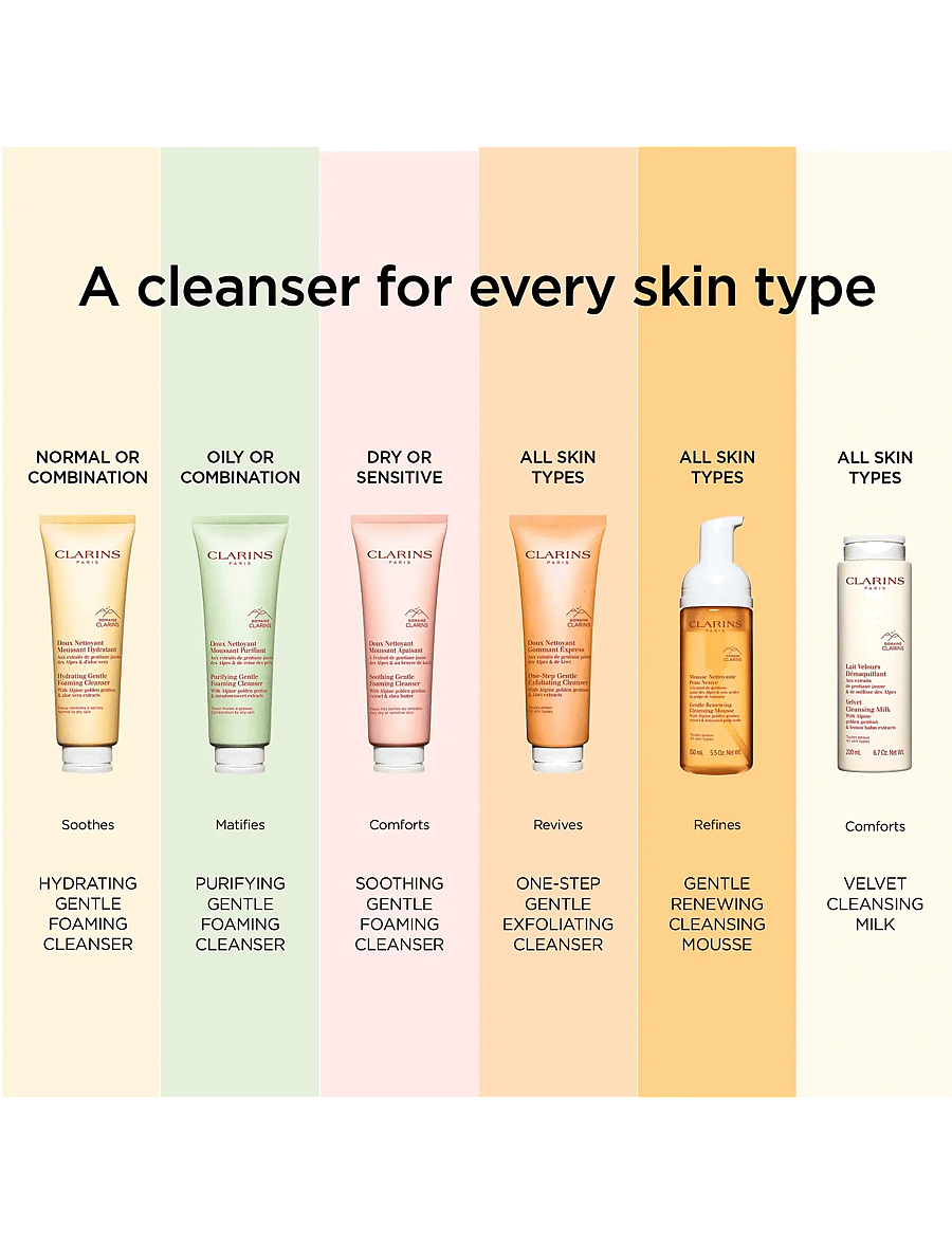 Clarins - Gentle Foaming Cleanser Purifying 125 ml - vaahtoavat puhdistusaineet - clear - 4