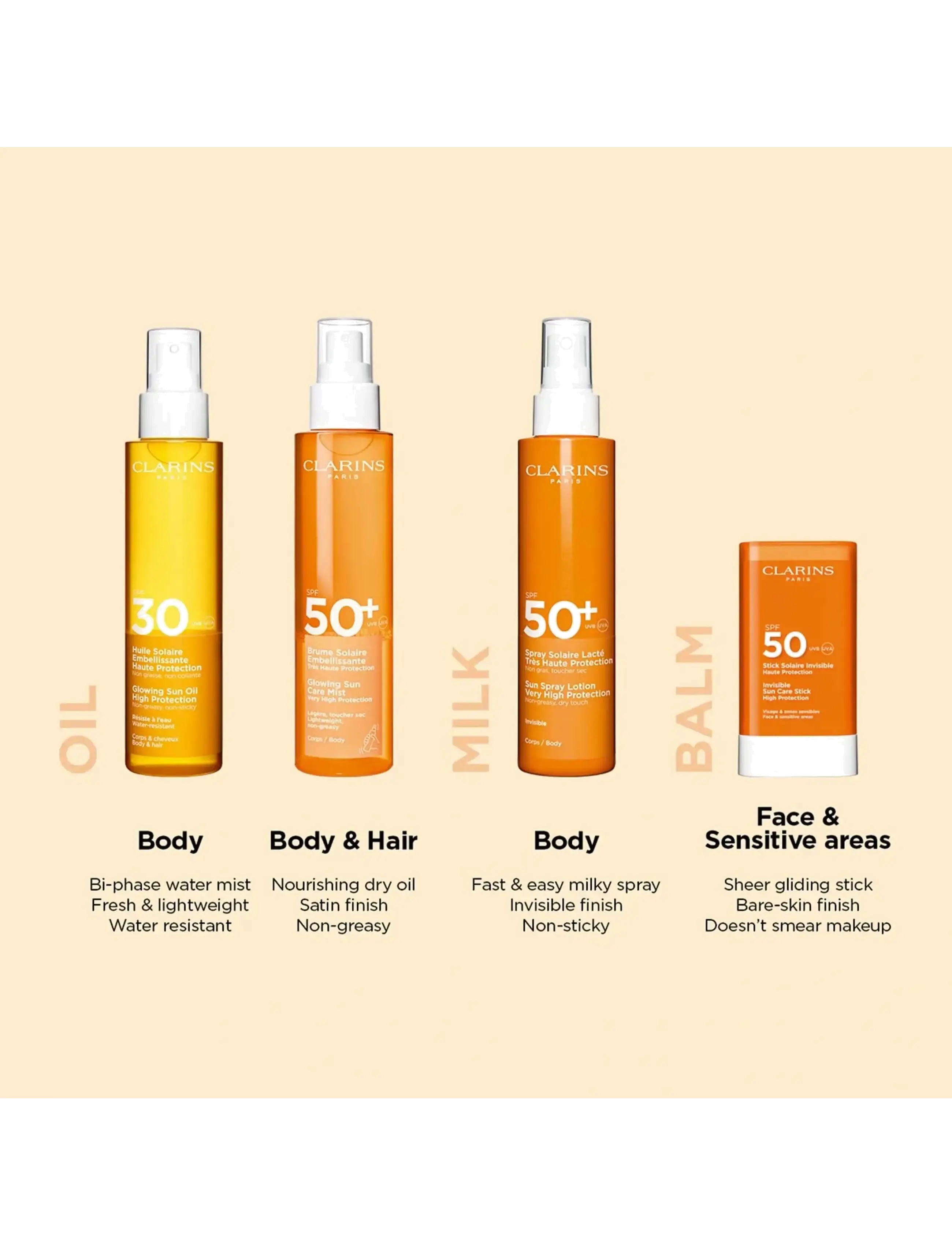 Clarins - Sun Face Dry touch sun care cream spf 50+ 50 ml - til ansigtet - clear - 4