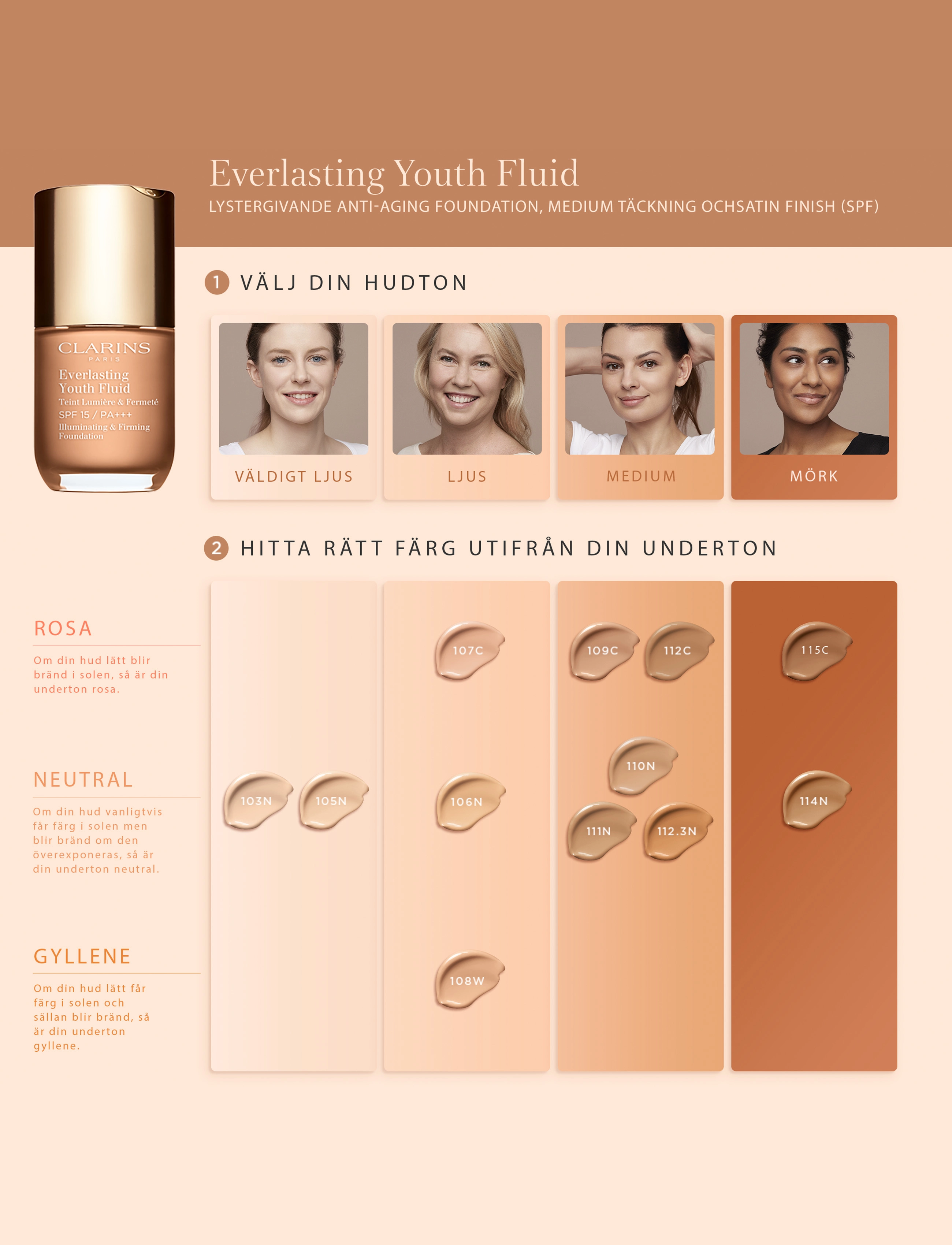 Clarins - Everlasting Youth Fluid - 112,3 sandalwood - 1
