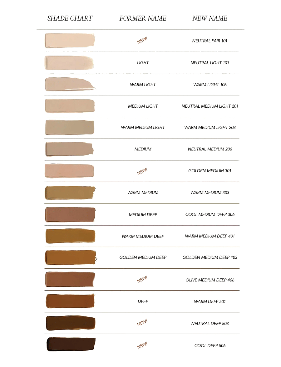 CLE Cosmetics - CCC Cream - cool medium deep 306 - 3