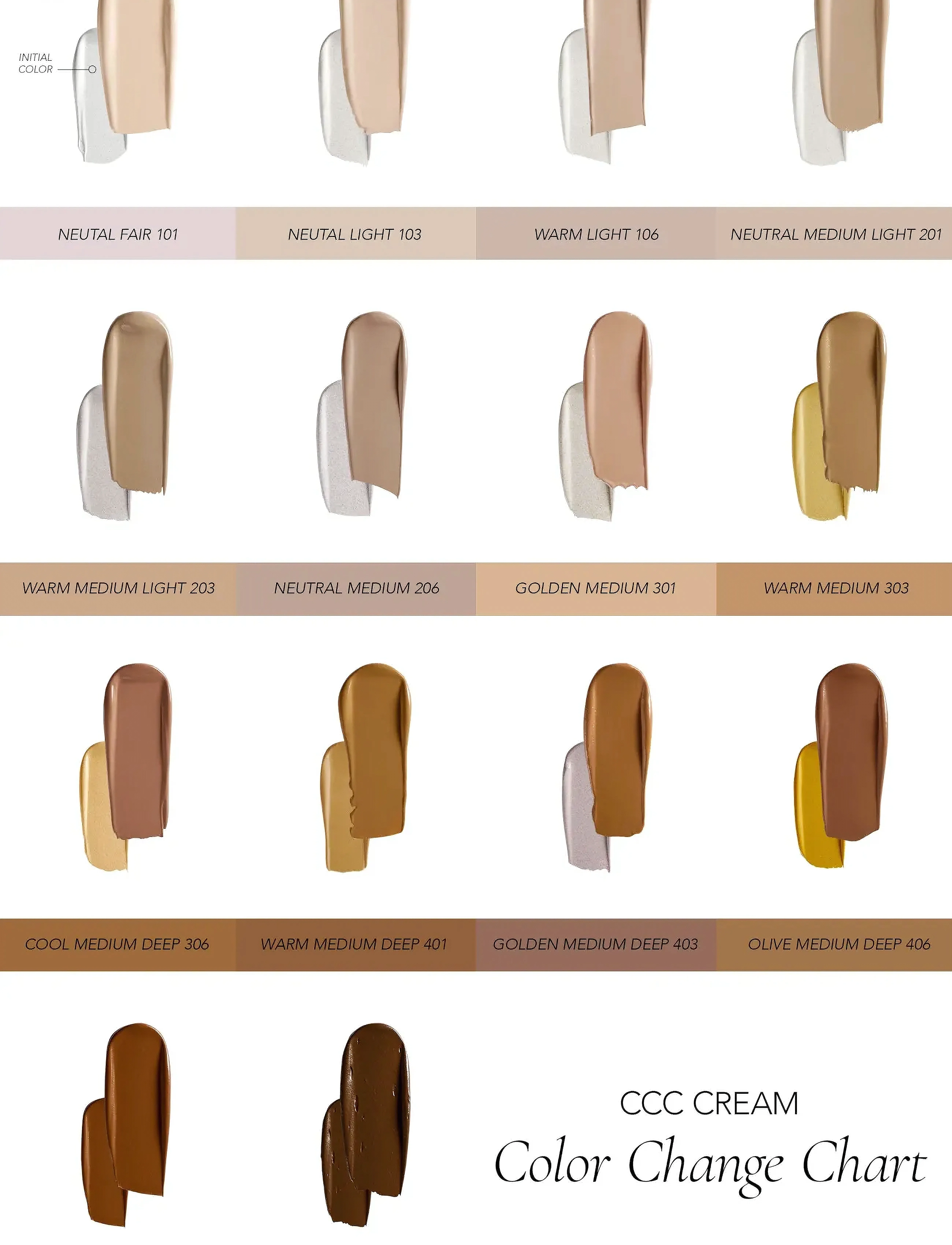 CLE Cosmetics - CCC Cream - för ansiktet - cool medium deep 306 - 5