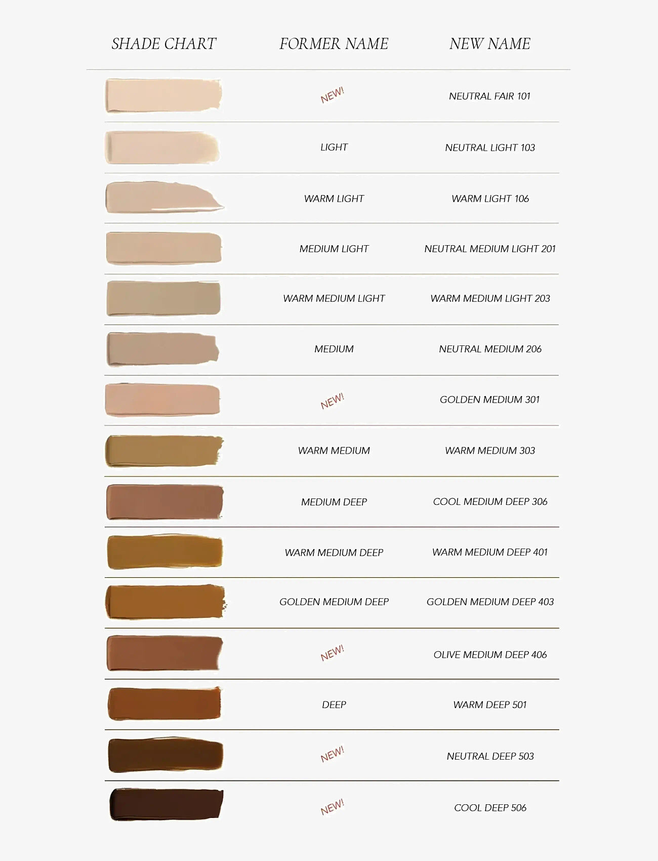 CLE Cosmetics - CCC Cream - makeup - warm medium deep 401 - 3