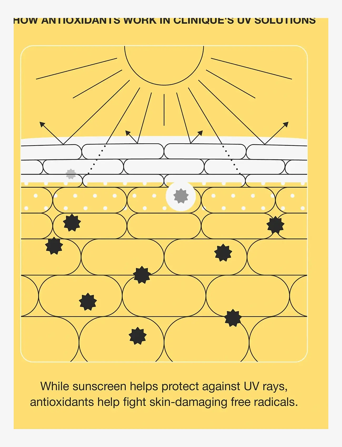 Clinique - UV Solutions Brightening + Tinted Sunscreen SPF 50 - til ansigtet - light - 4