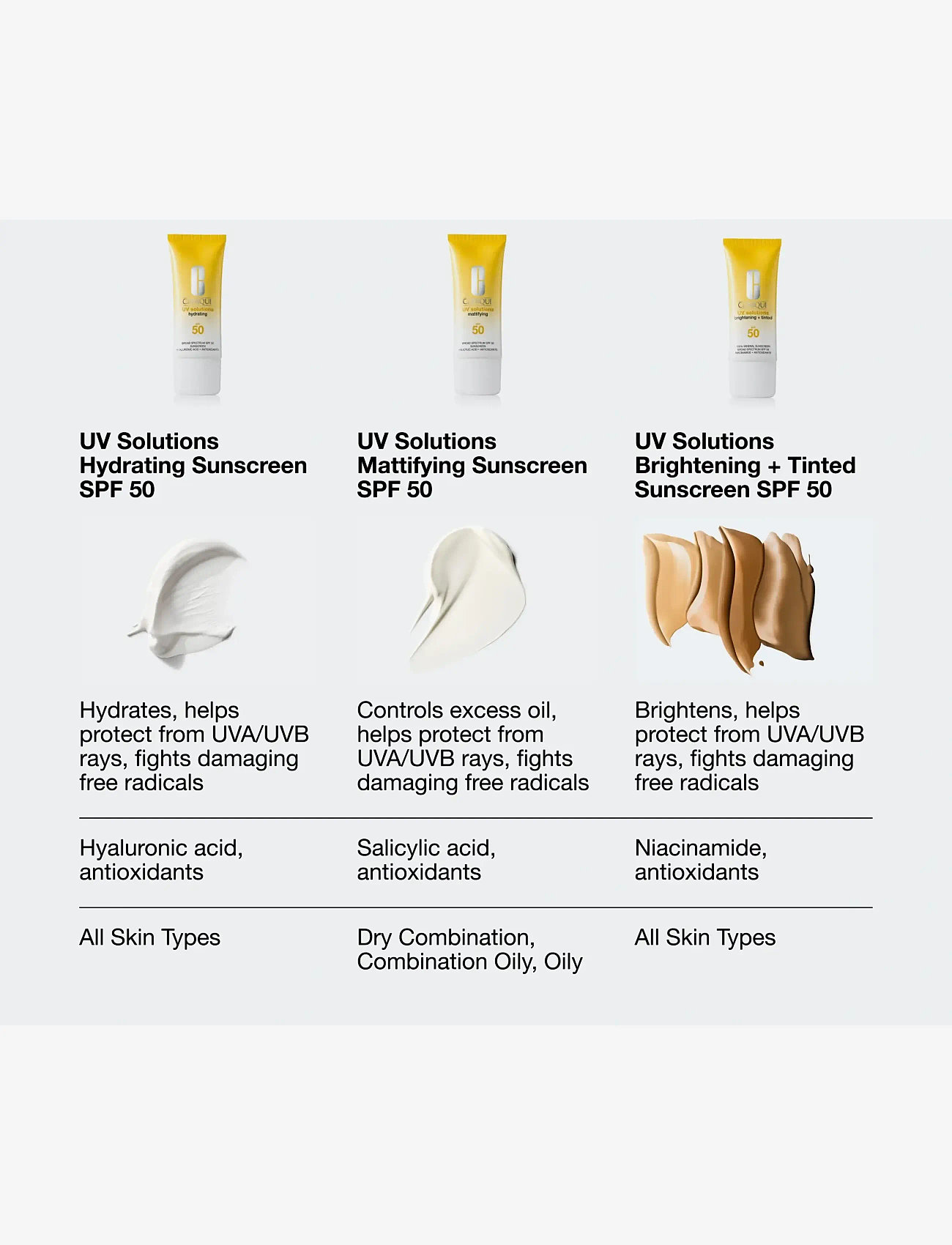 Clinique - UV Solutions Brightening + Tinted Sunscreen SPF 50 - til ansigtet - light - 5