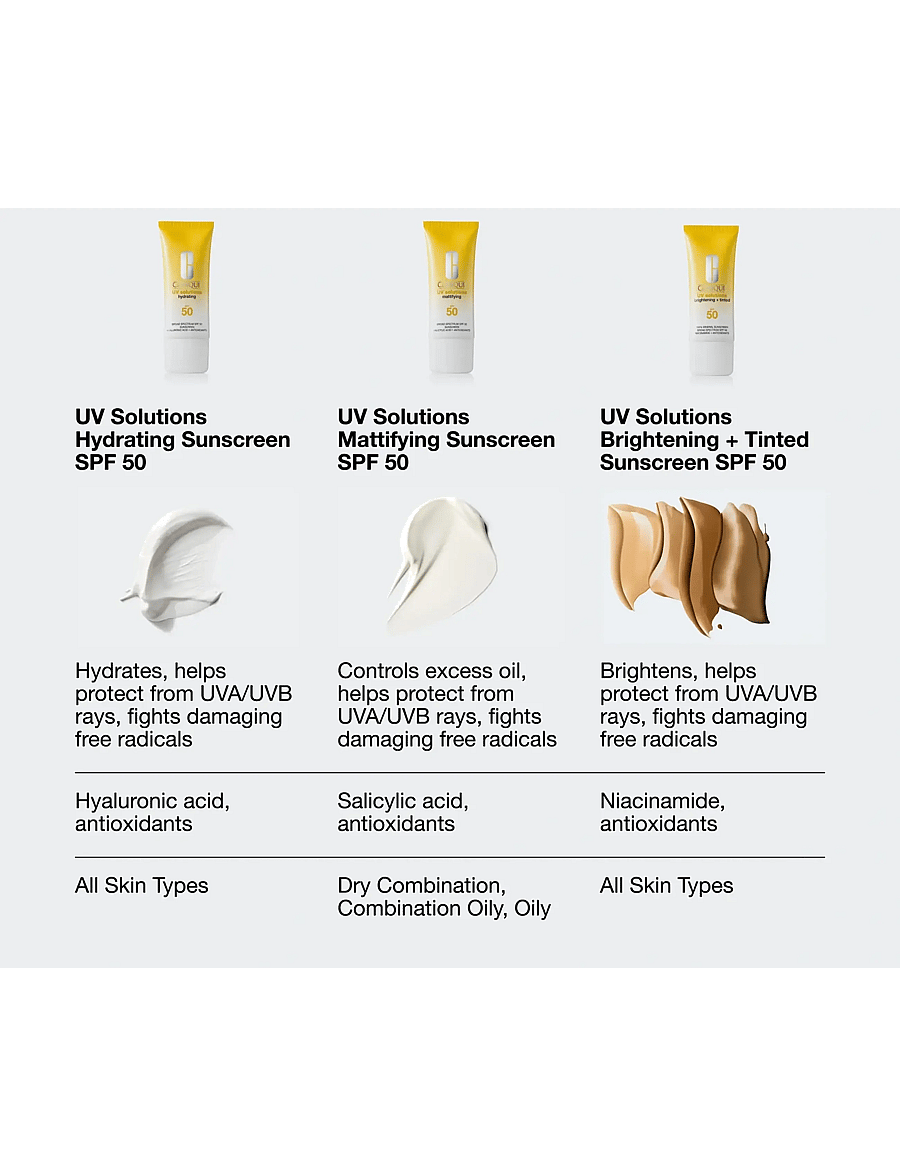 Clinique - UV Solutions Brightening + Tinted Sunscreen SPF 50 - för ansiktet - light - 5