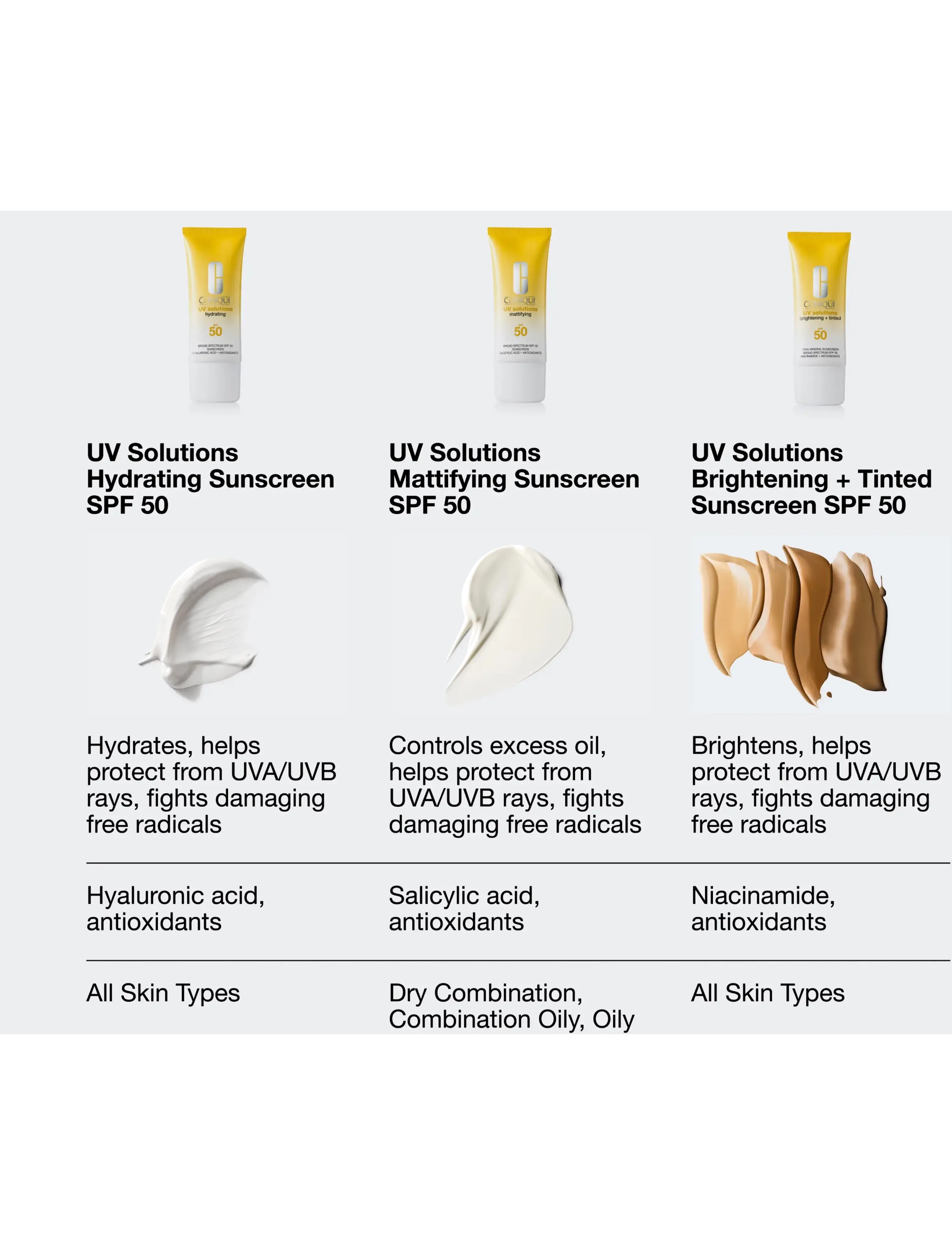 Clinique - UV Solutions Brightening + Tinted Sunscreen SPF 50 - medium deep - 5