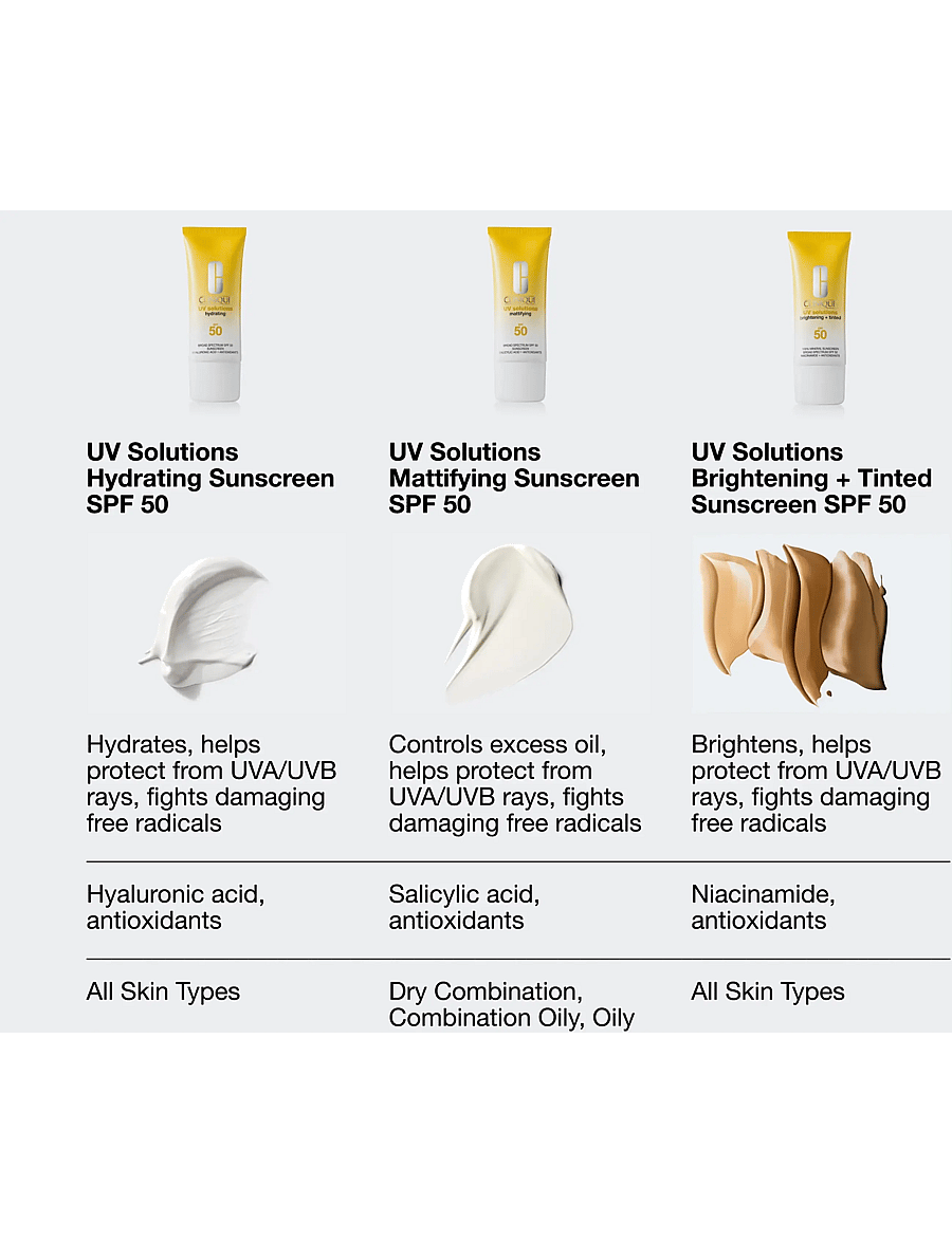 Clinique - UV Solutions Brightening + Tinted Sunscreen SPF 50 - til ansigtet - medium deep - 5