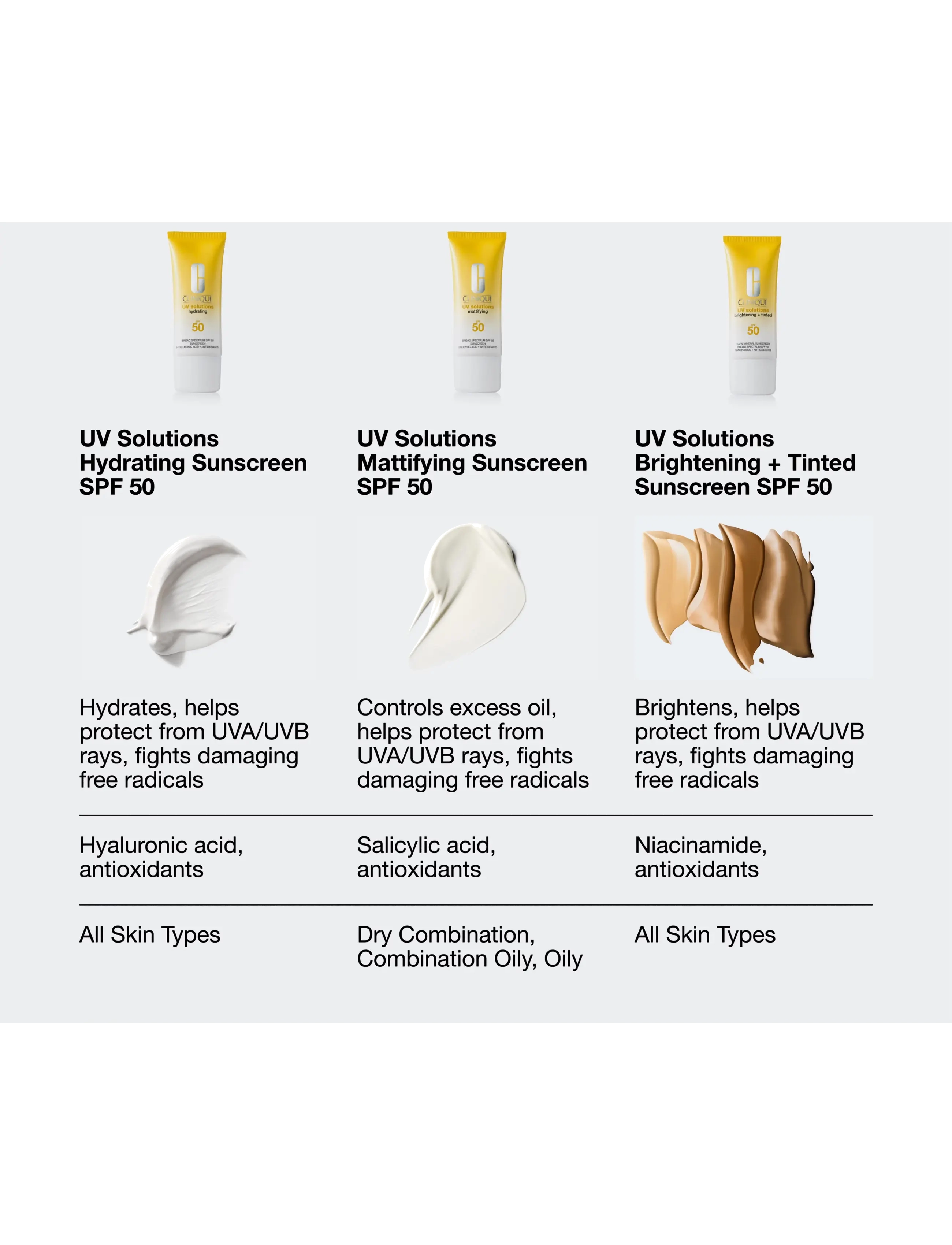 Clinique - UV Solutions Brightening + Tinted Sunscreen SPF 50 - deep - 4