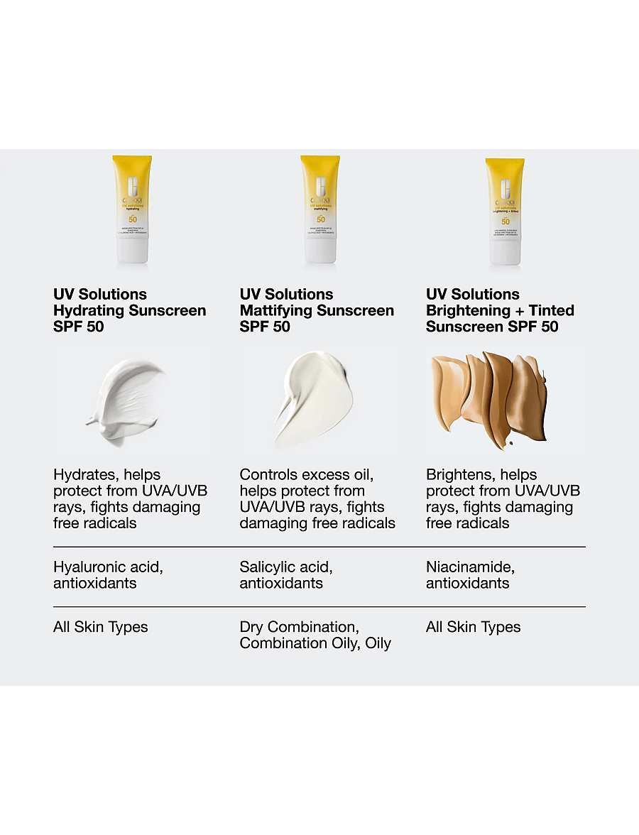 Clinique - UV Solutions Brightening + Tinted Sunscreen SPF 50 - til ansigtet - deep - 4