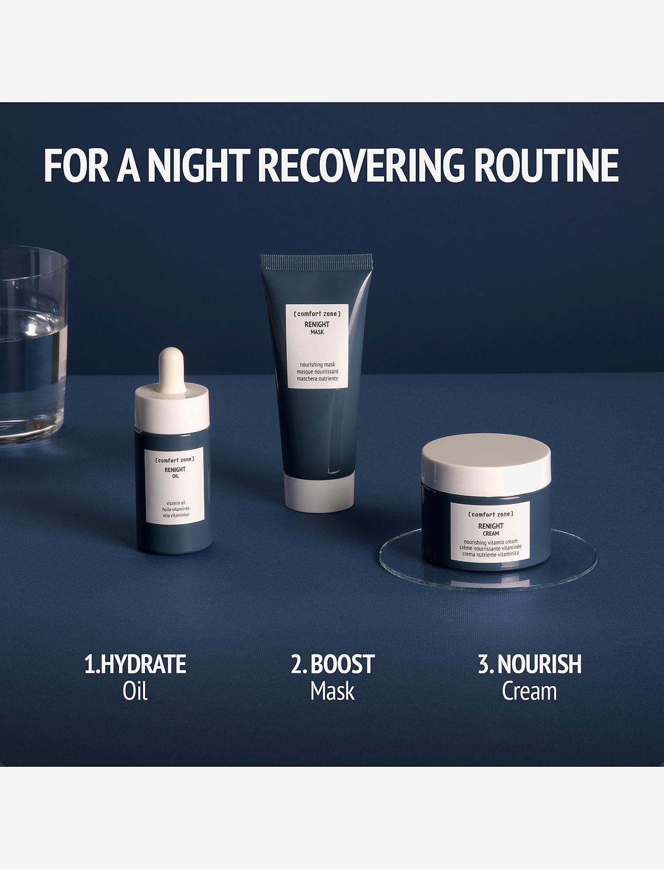 Comfort Zone - Renight Mask - Återfuktande masker - clear - 2