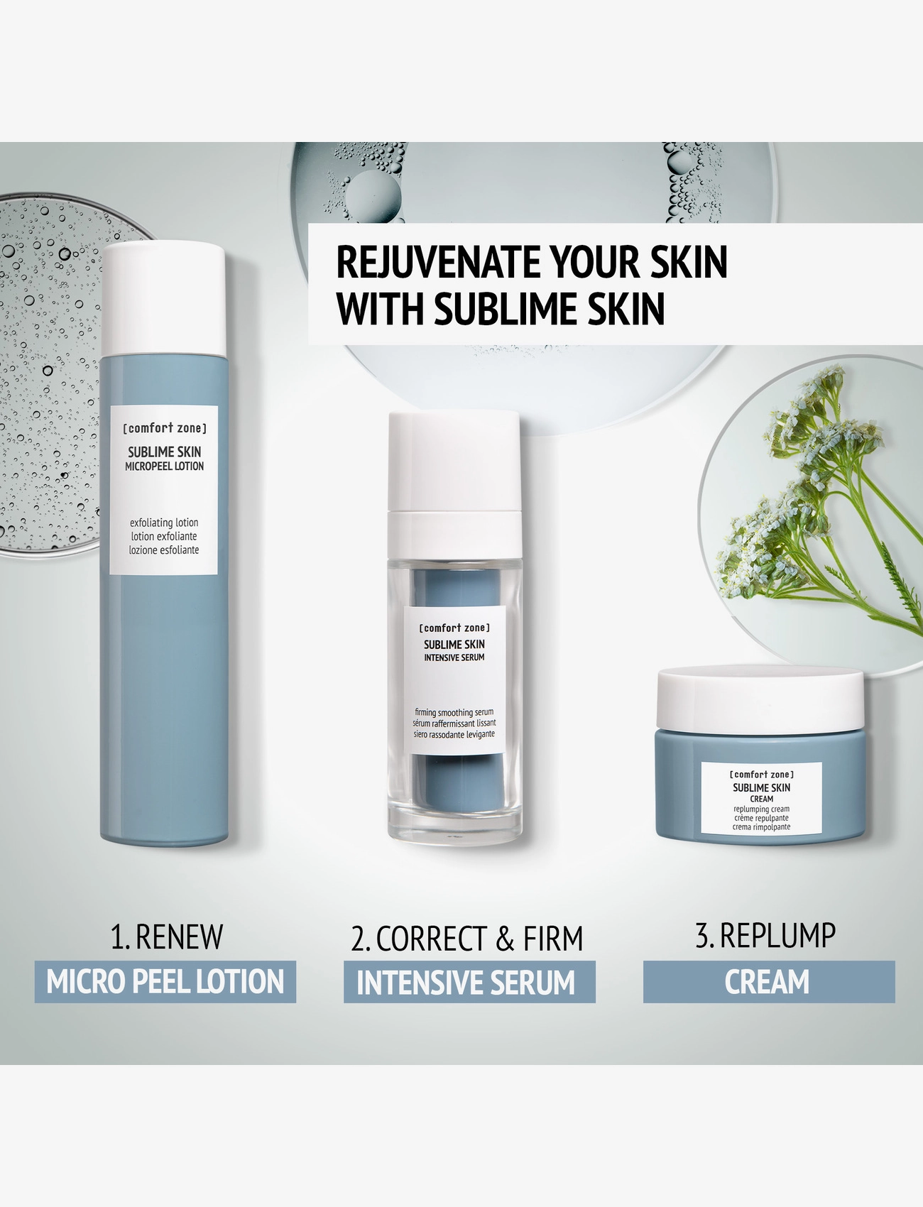 Comfort Zone - Sublime Skin Lift & Firm Face ampoule - seerumid - clear - 5