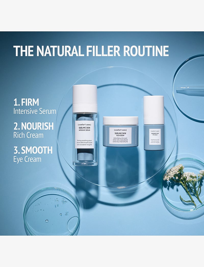 Comfort Zone - Sublime Skin Rich Cream - niisutajad - clear - 4