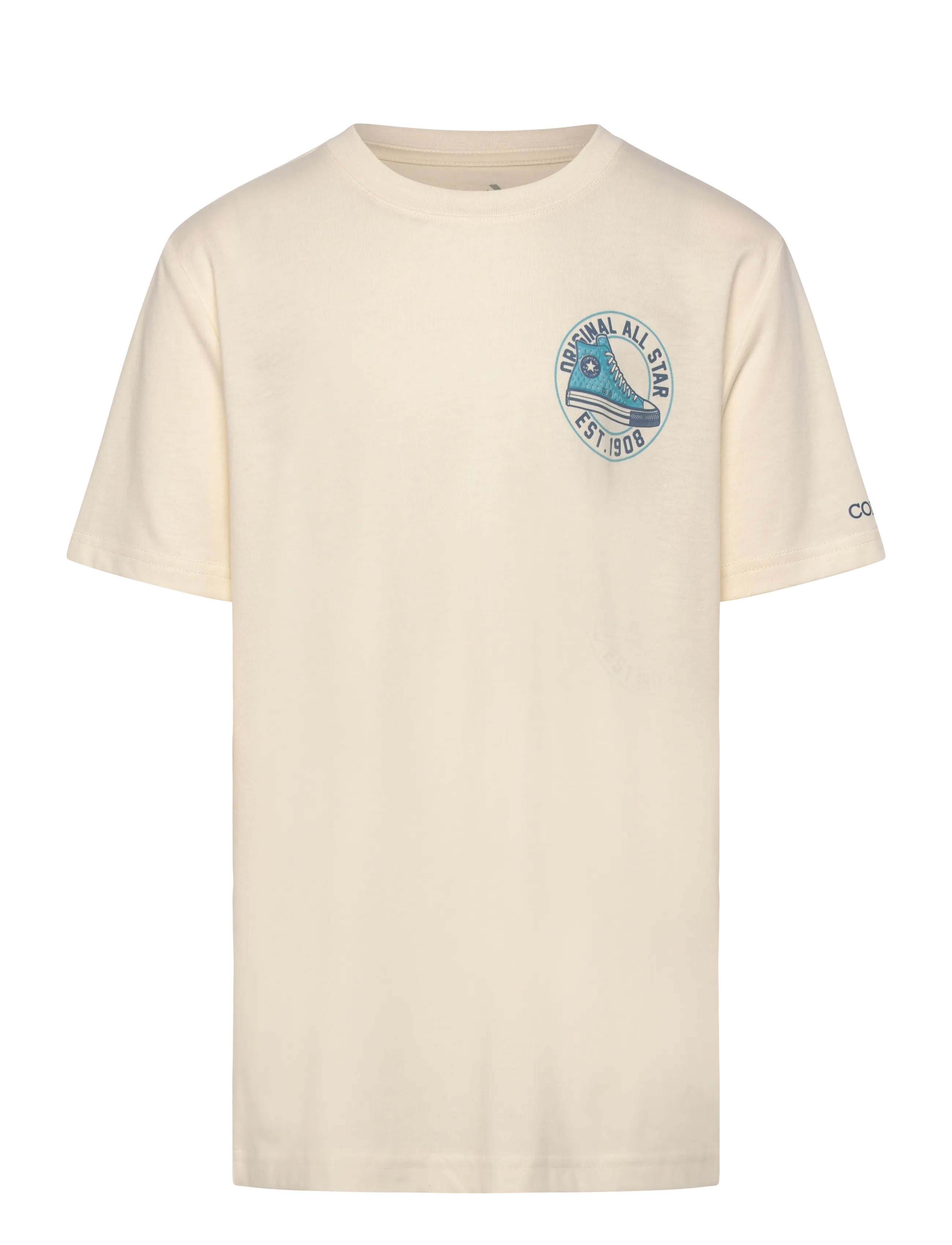 EGRET