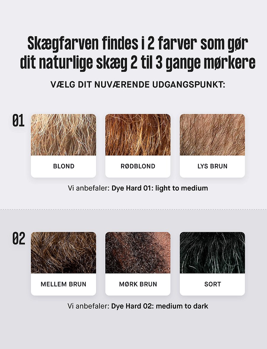 Copenhagen Grooming - Dye Hard 02 - skægprodukter - clear - 0