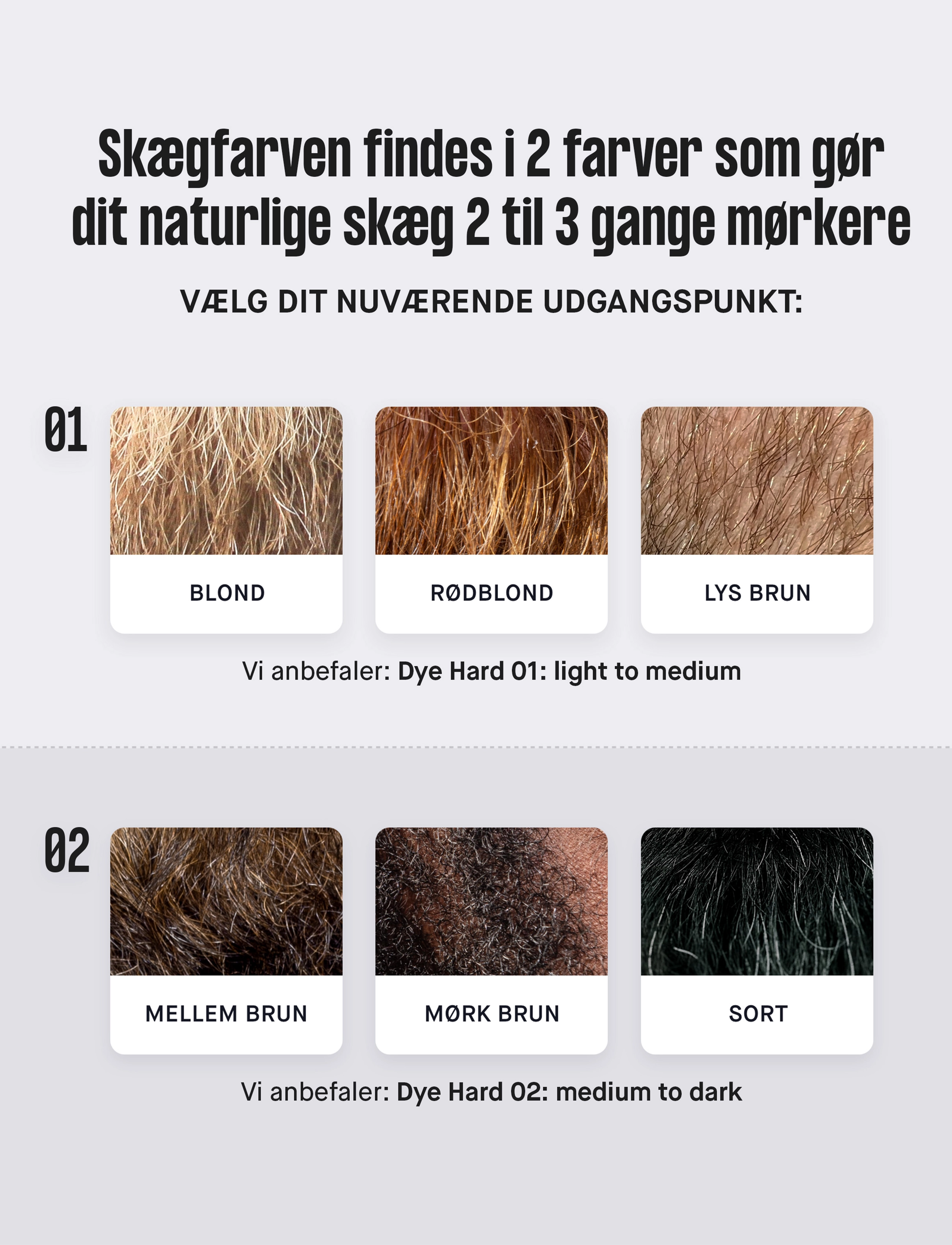 Copenhagen Grooming Dye Hard 01, One Size, Nude, Skønhed Til Mænd > Skæg Og Overskæg, Herre