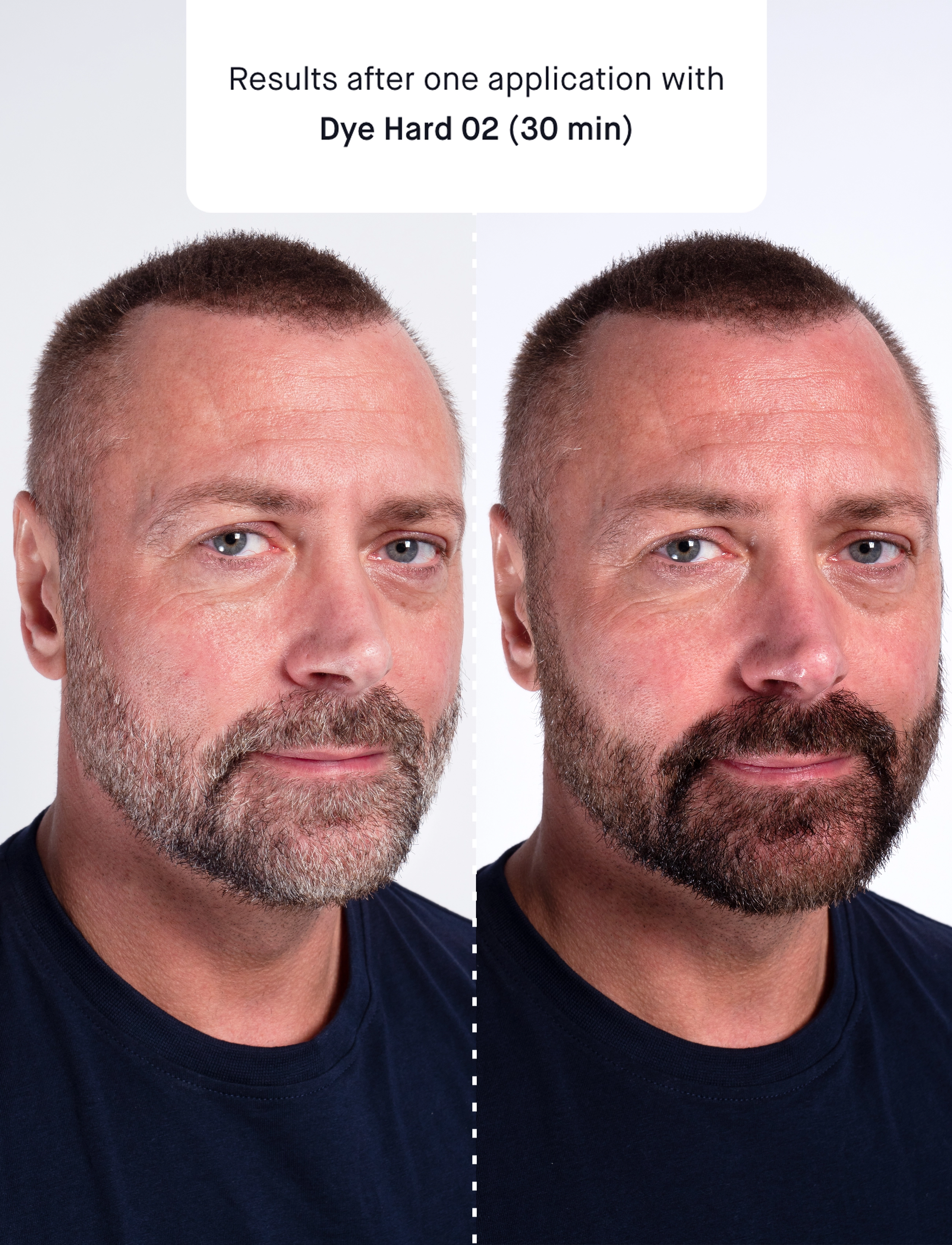 Copenhagen Grooming - Dye Hard 01 - skægprodukter - clear - 4
