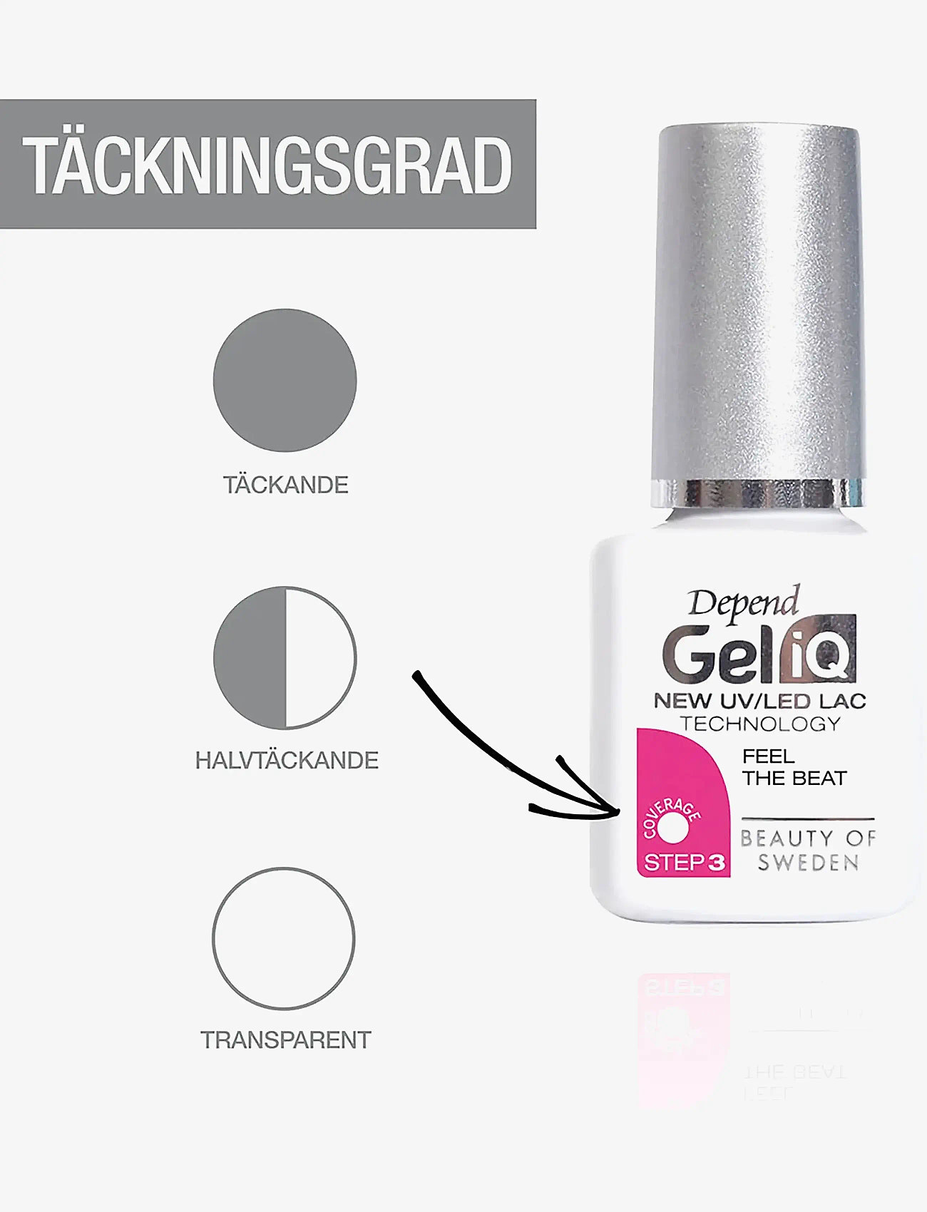 Depend Cosmetic - GeliQ 5ml - makeup - sweets & nuts - 2