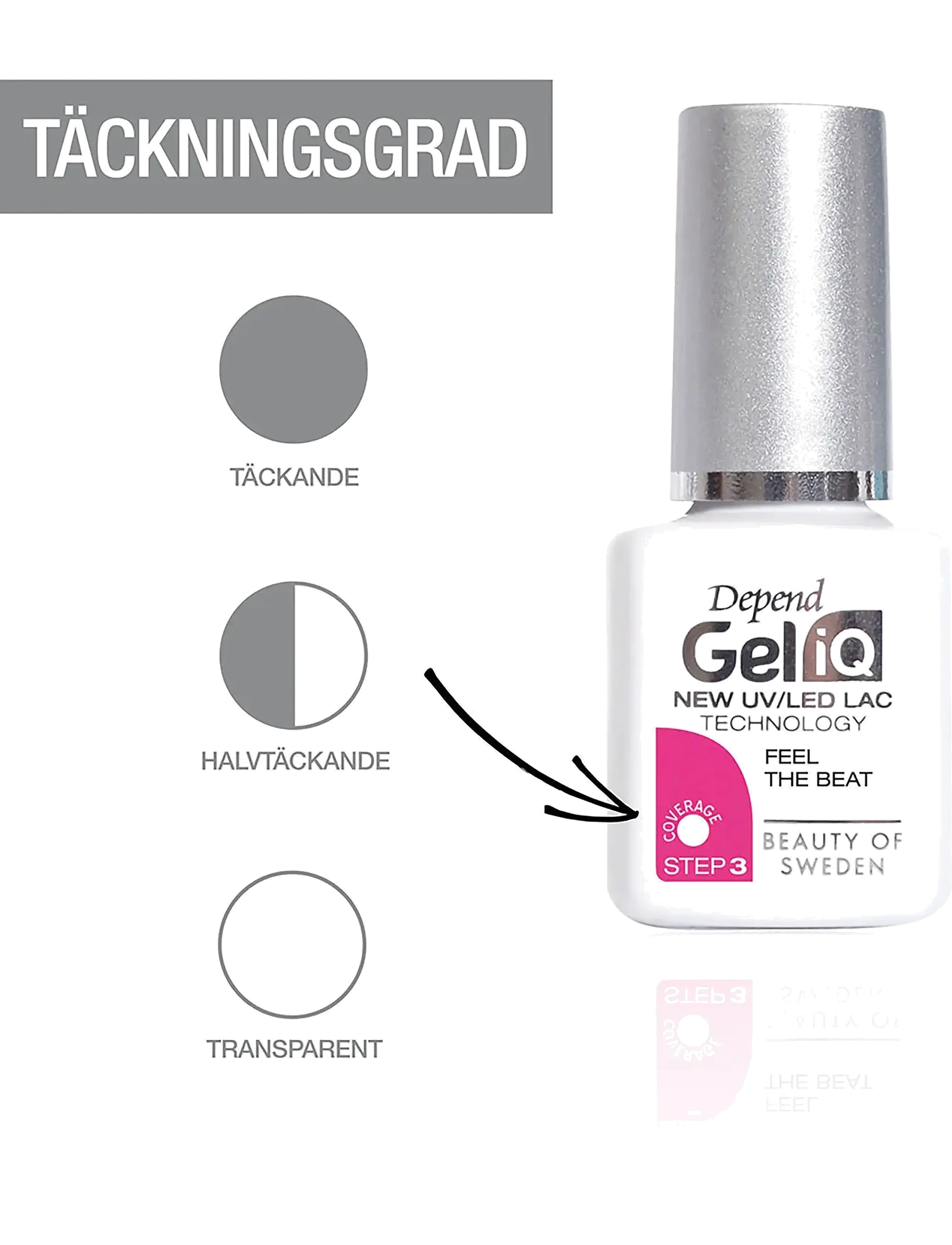 Depend Cosmetic - GeliQ 5ml - makeup - sweets & nuts - 2