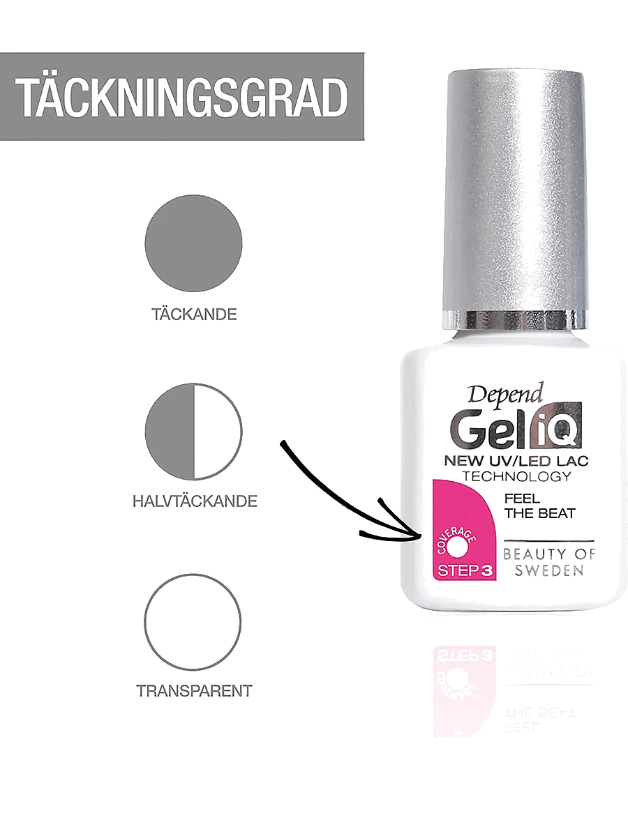 Depend Cosmetic - GeliQ 5ml - makeup - sweets & nuts - 2