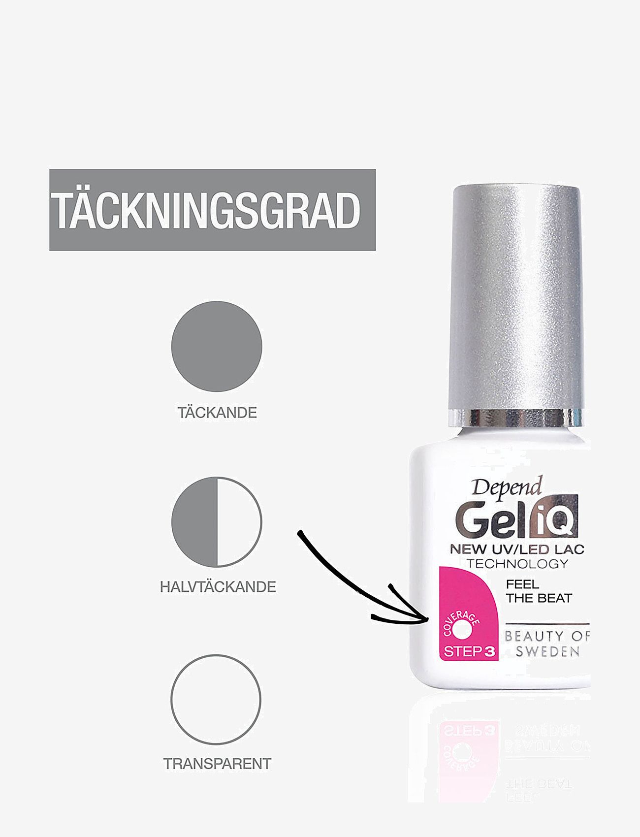 Depend Cosmetic - Gel iQ Aum - makeup - aum - 4