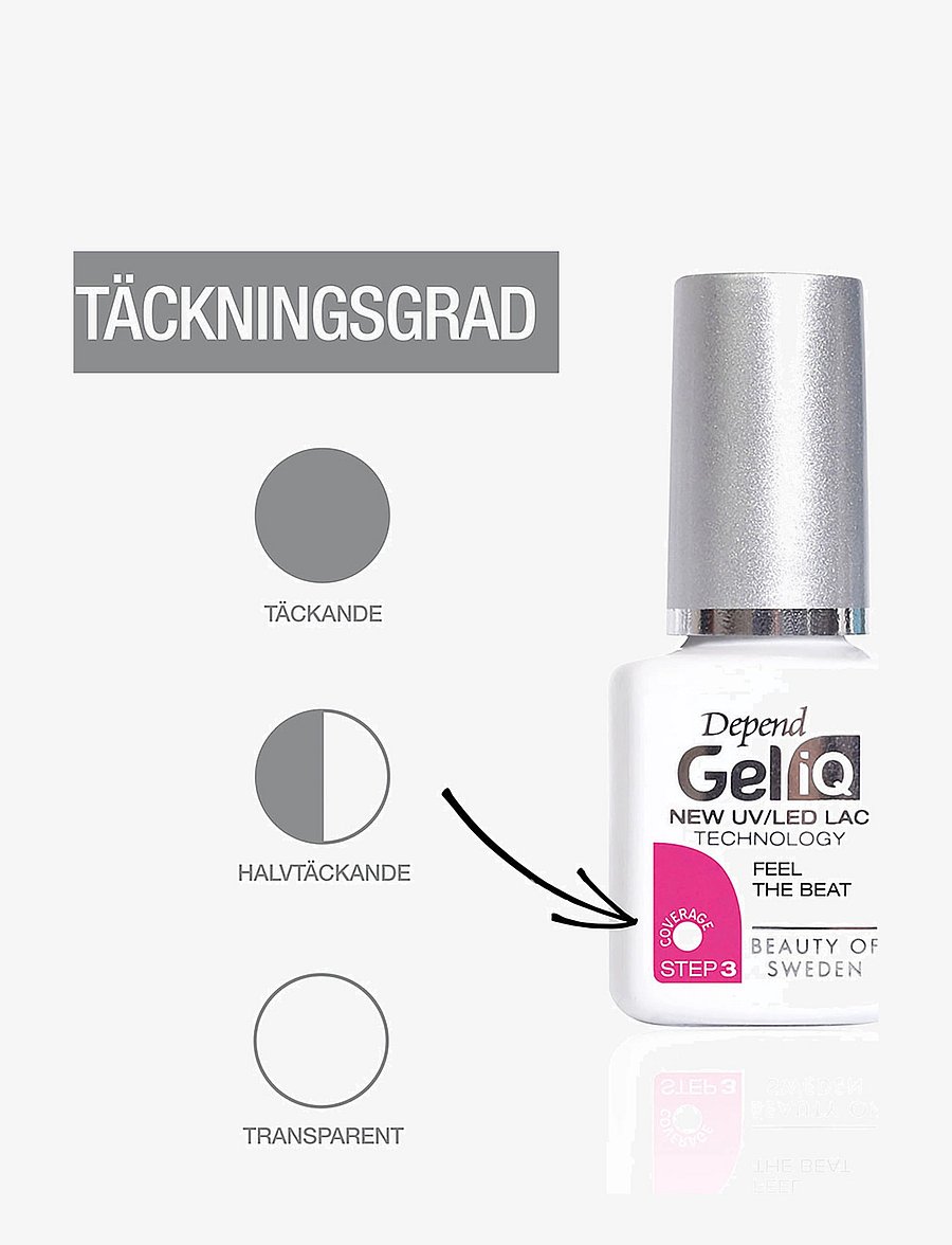 Depend Cosmetic - Gel iQ Yoga - makeup - yoga - 4