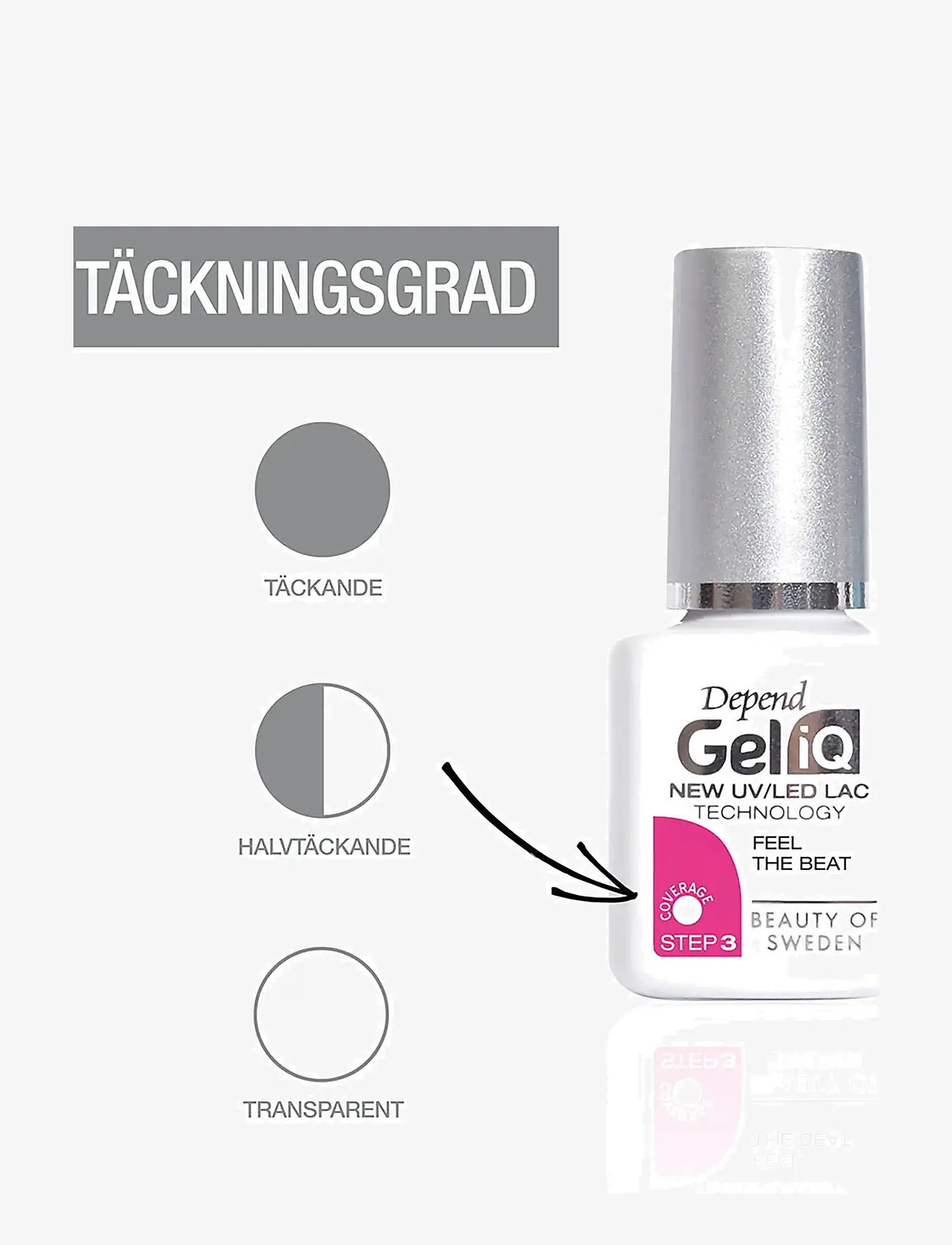 Depend Cosmetic - Gel iQ Blocks of Blue - makeup - blocks of blue - 3