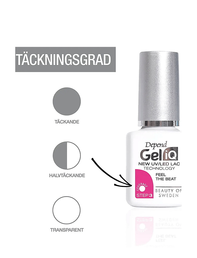 Depend Cosmetic - Gel iQ Blocks of Blue - makeup - blocks of blue - 3