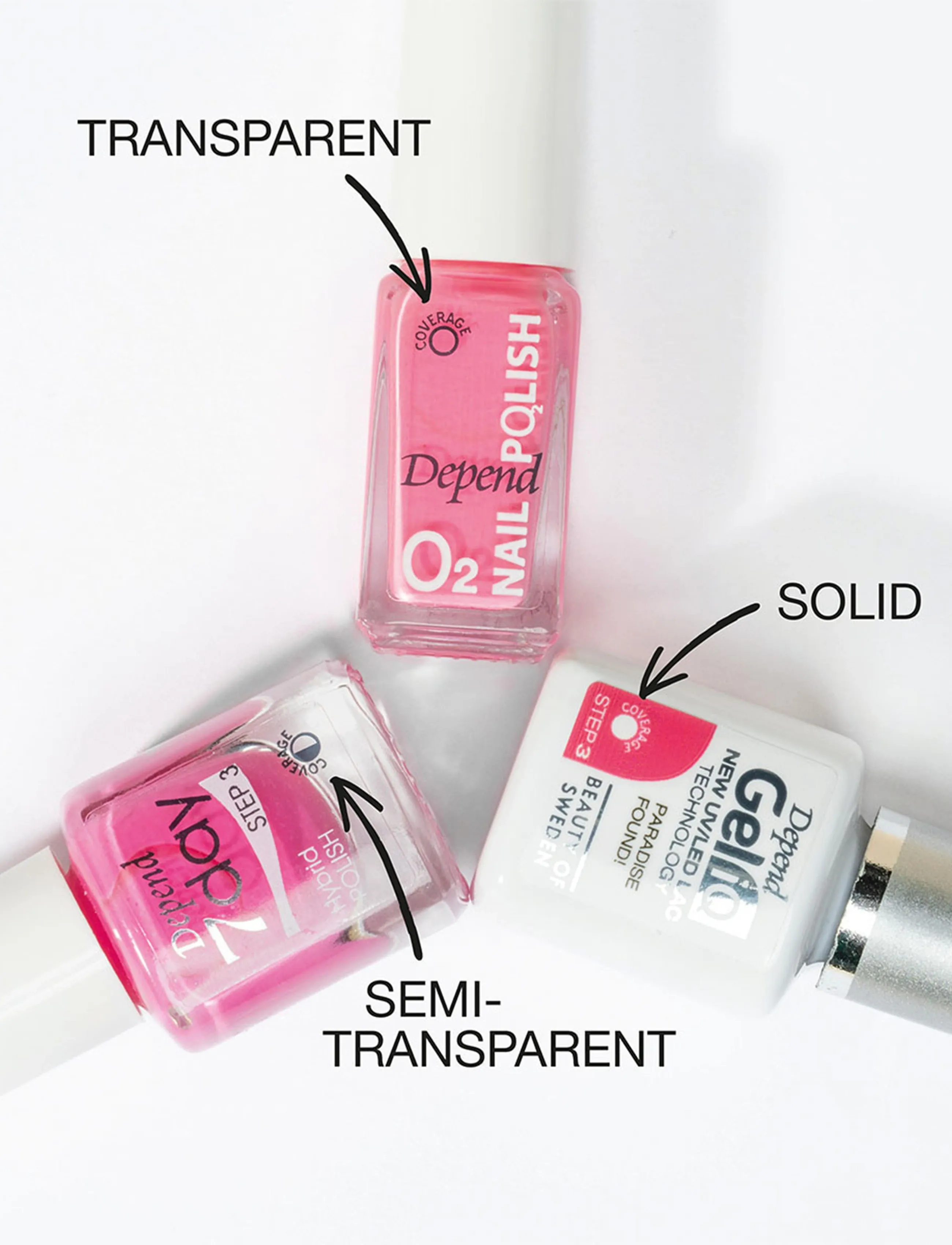 Depend Cosmetic - Gel iQ - smink - bubble trouble - 4