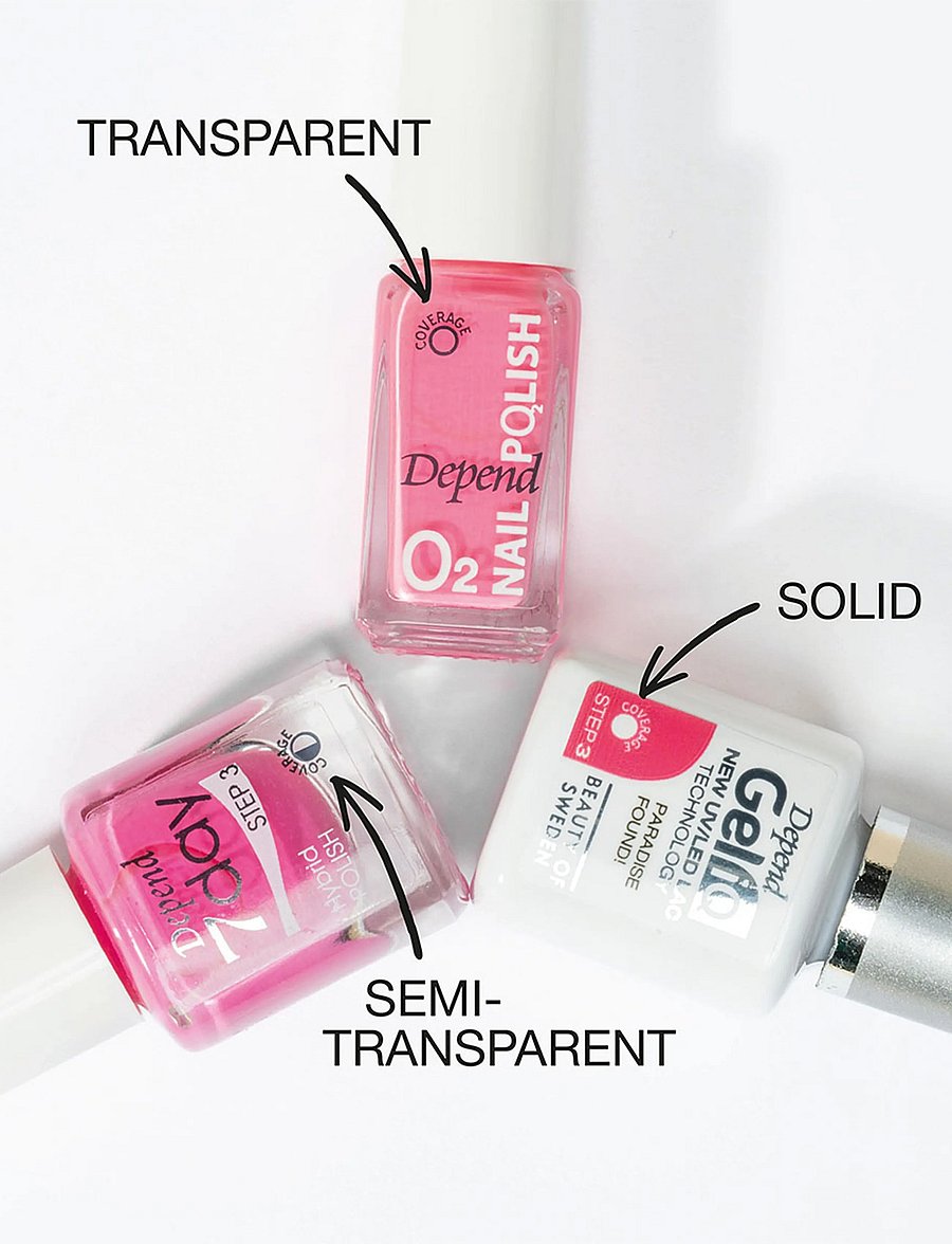 Depend Cosmetic - Gel iQ - makeup - bubble trouble - 4