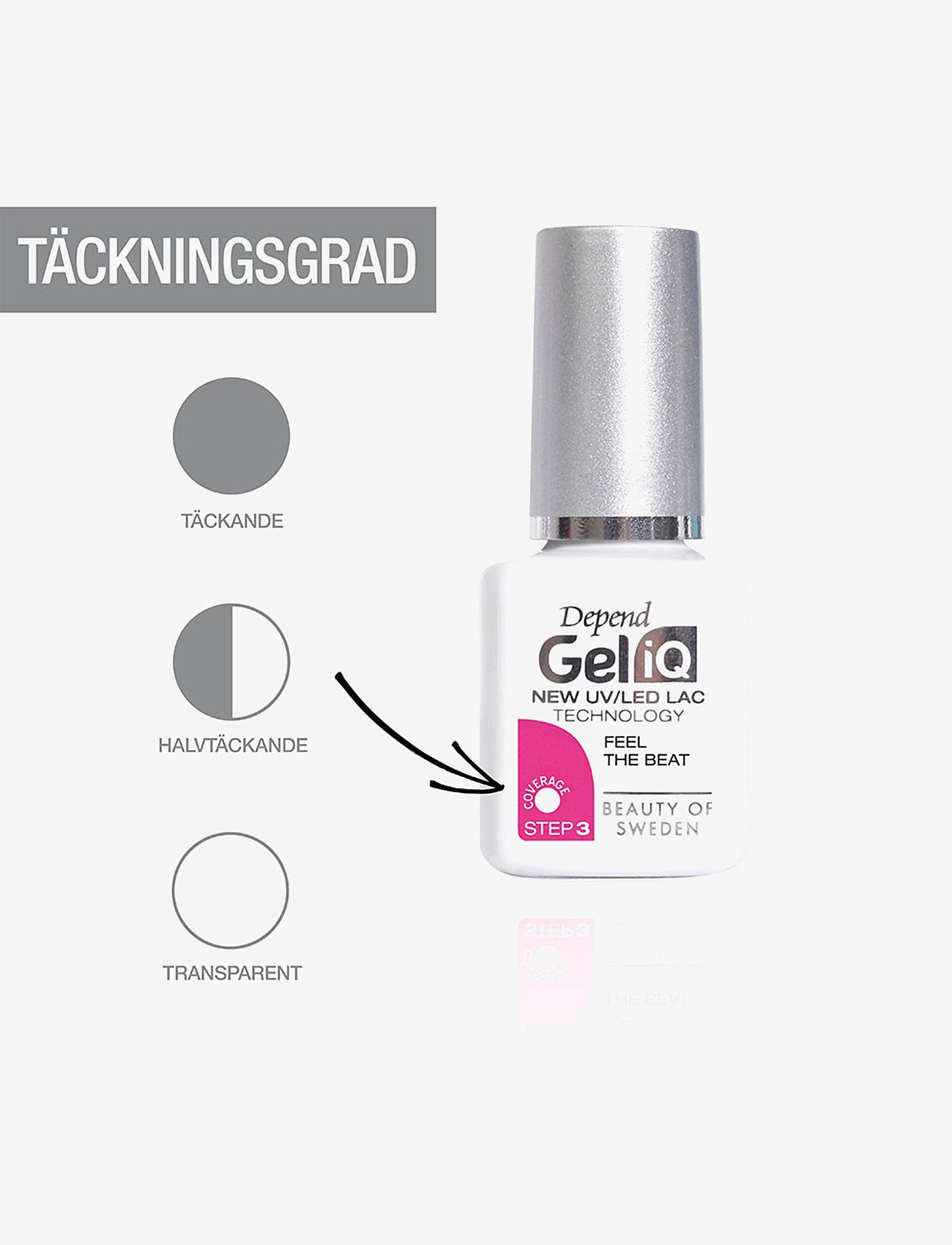 Depend Cosmetic - Gel iQ Top Coat Step 4 - clear - 1