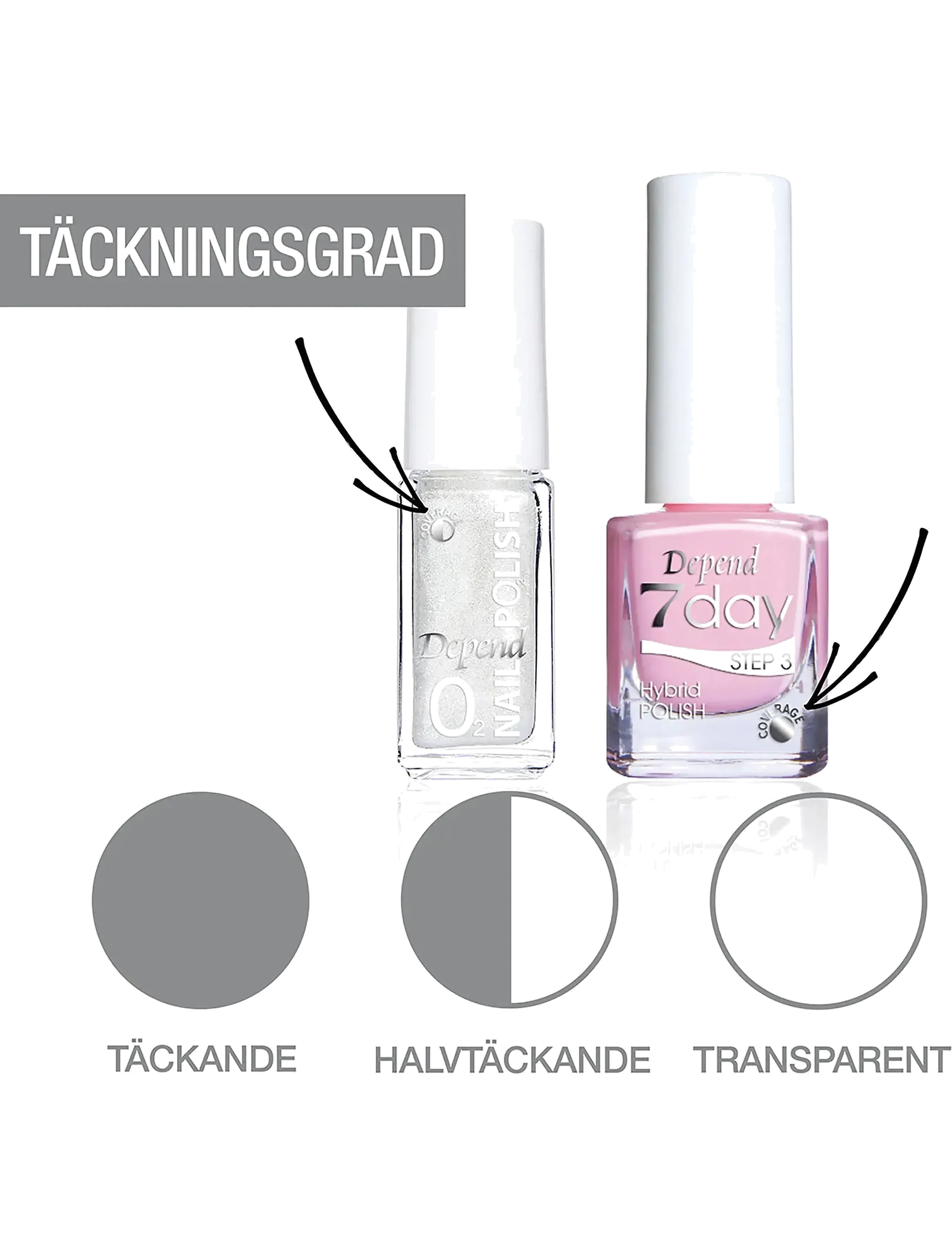 Depend Cosmetic - O2 Eternal Essence - makeup - a816 - 2