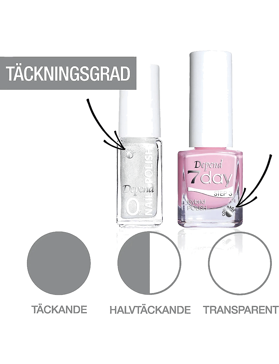Depend Cosmetic - O2 Eternal Essence - makeup - a816 - 2