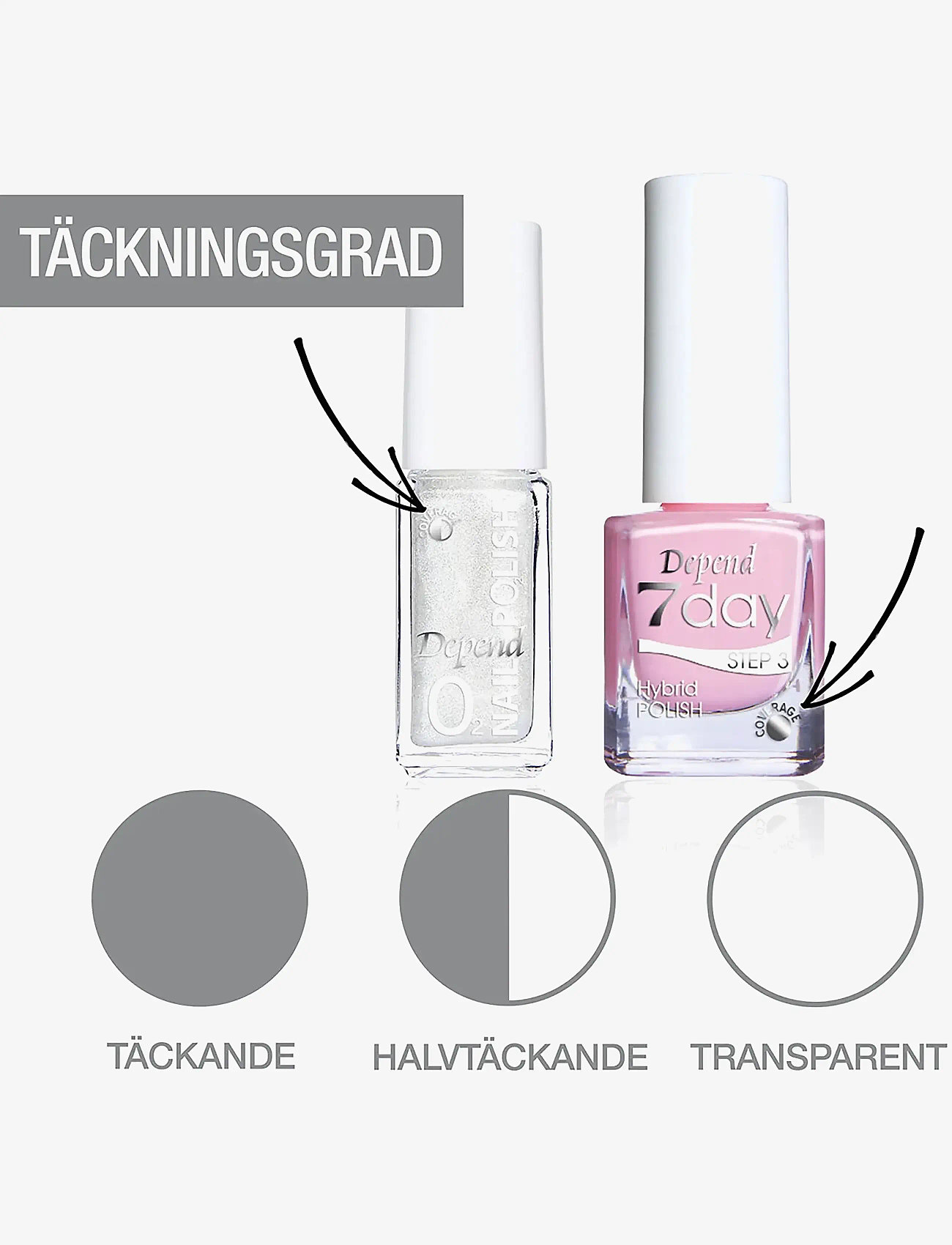 Depend Cosmetic - Minilac O2 - smink - nutcracker tango - 2