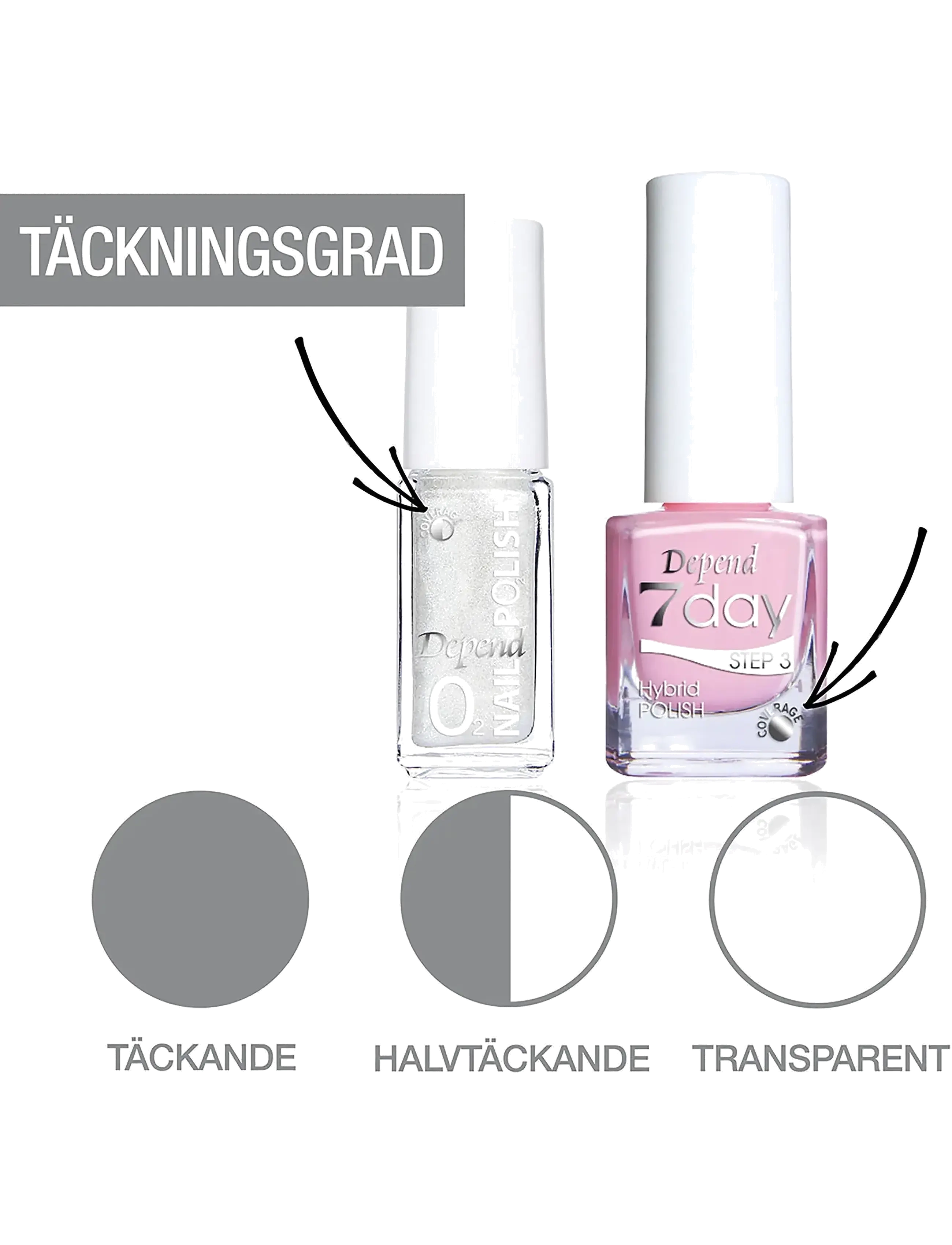 Depend Cosmetic - Minilac O2 - smink - nutcracker tango - 2