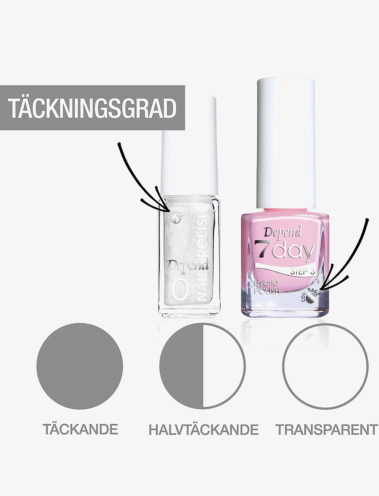 Depend Cosmetic - Minilac O2 - smink - santa's takeoff - 2