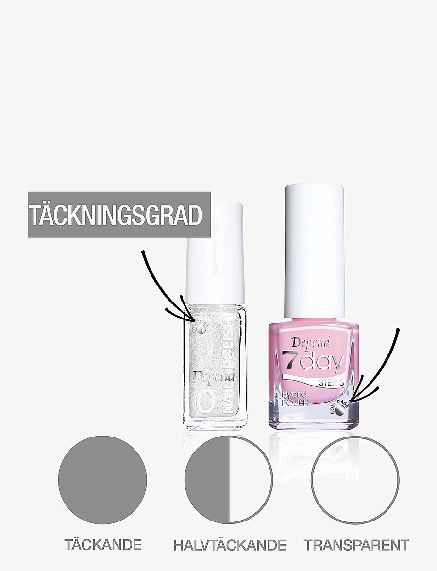 Depend Cosmetic - 7day Hybrid Polish 70137 - makeup - bang! - 4